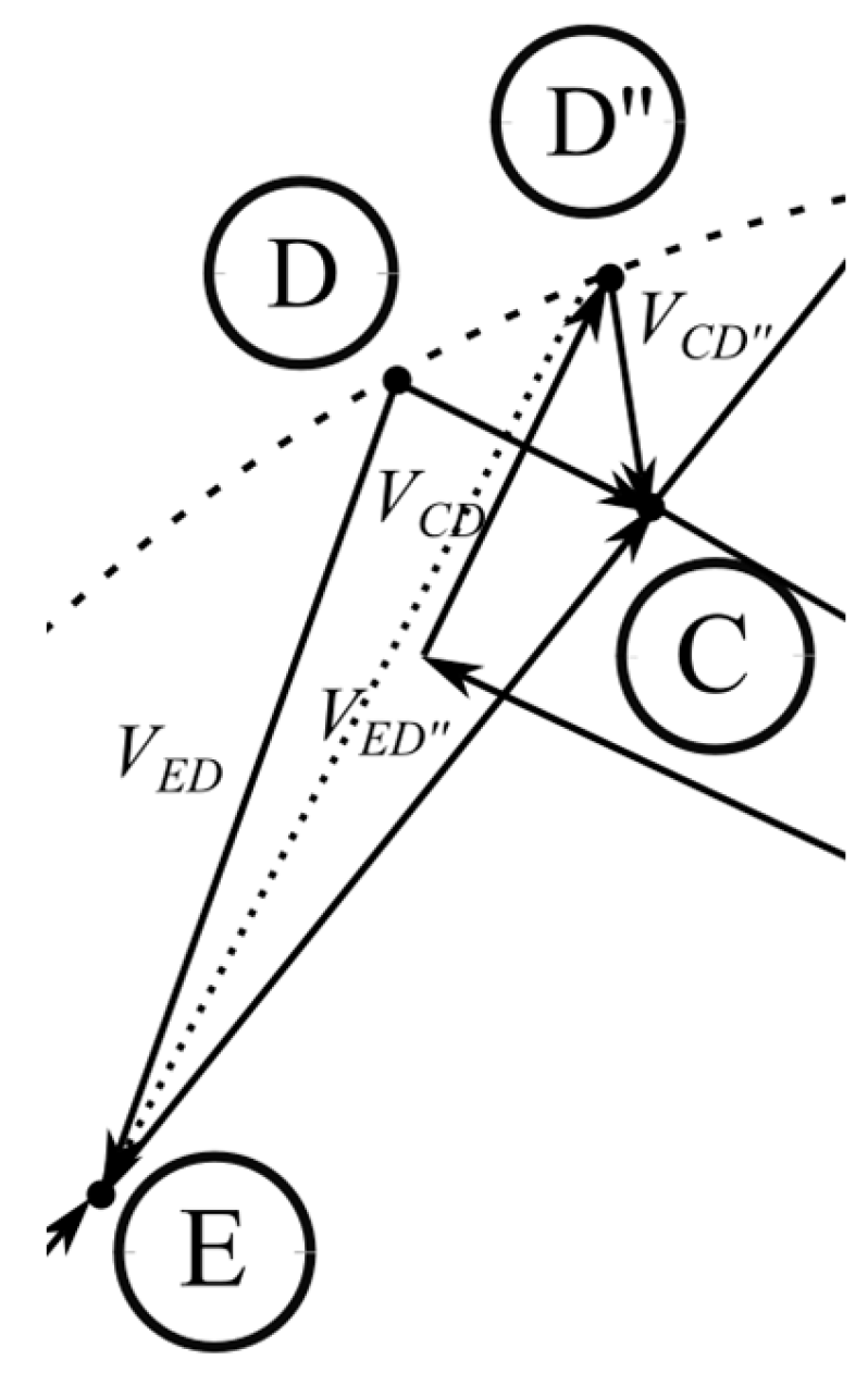 Preprints 154241 g009
