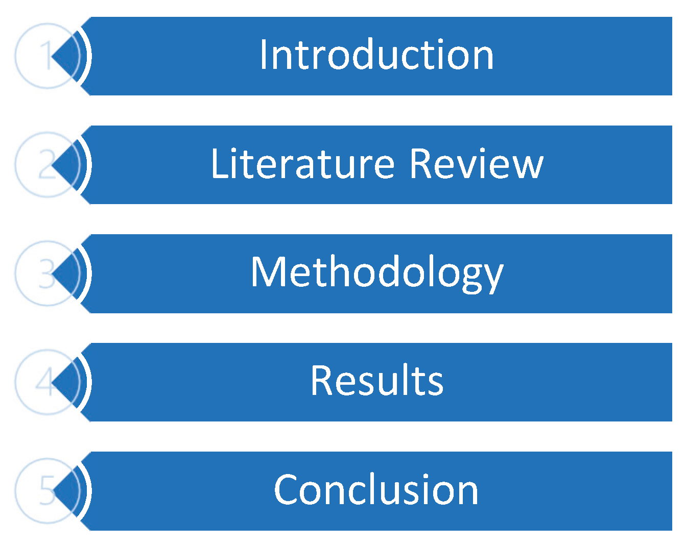 Preprints 185762 g001