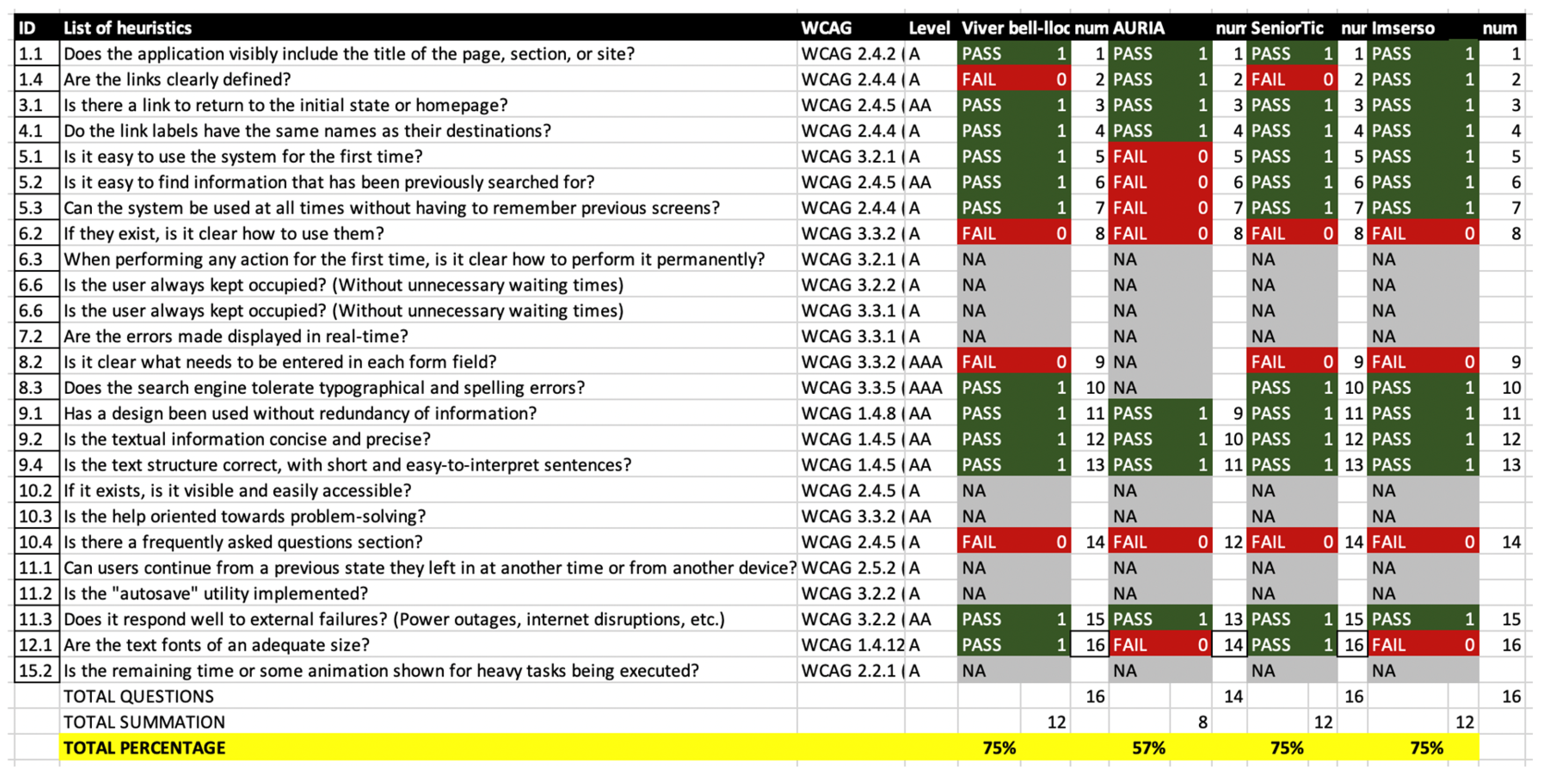 Preprints 138015 i001