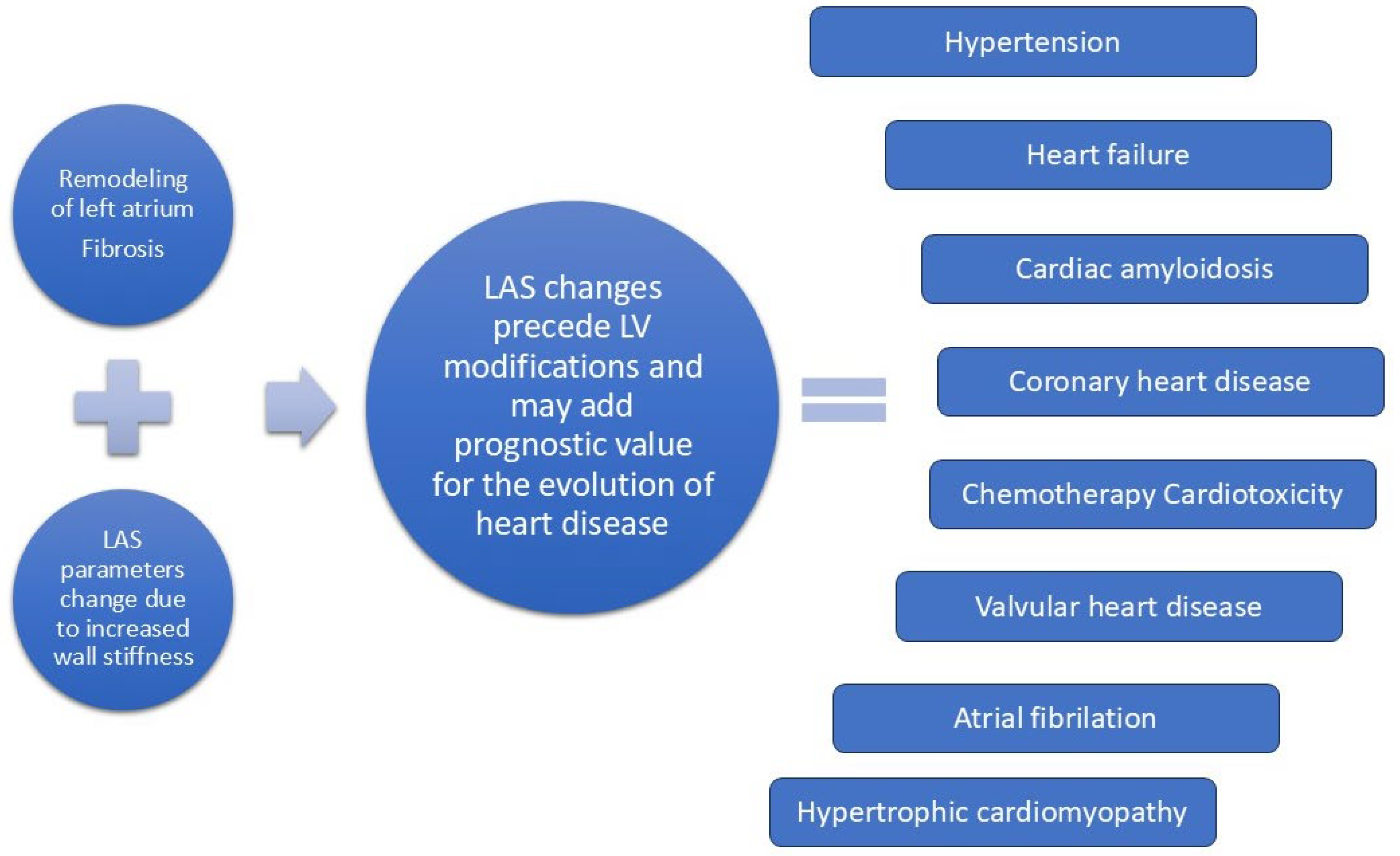 Preprints 157852 g001