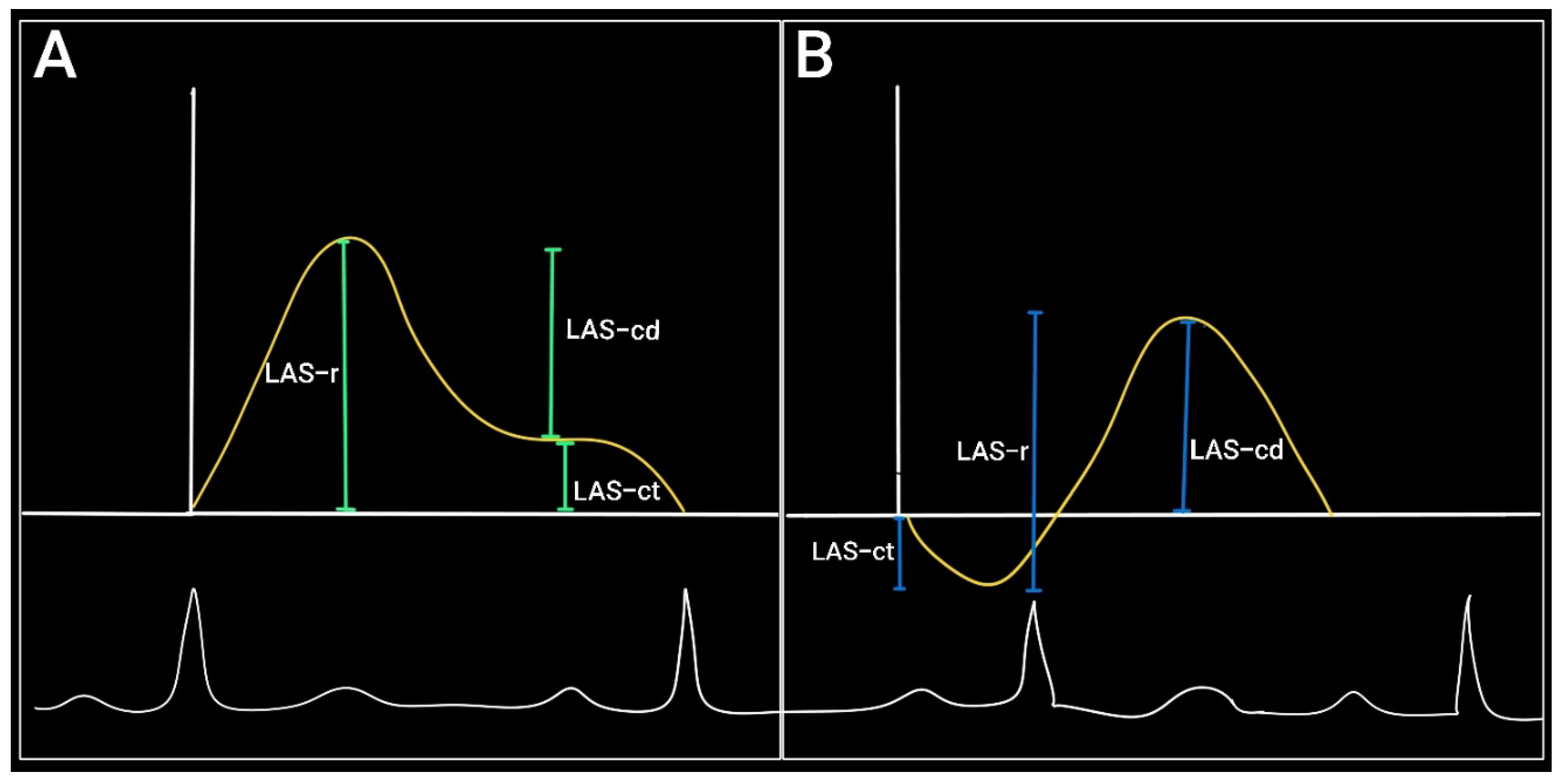 Preprints 157852 g003