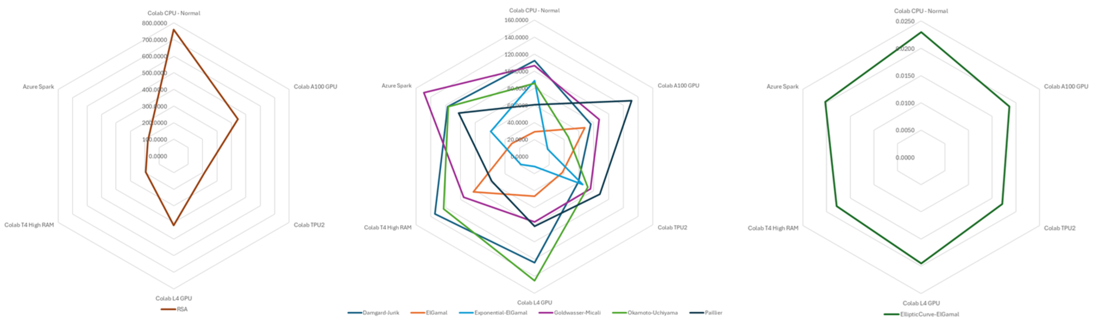 Preprints 150333 g001