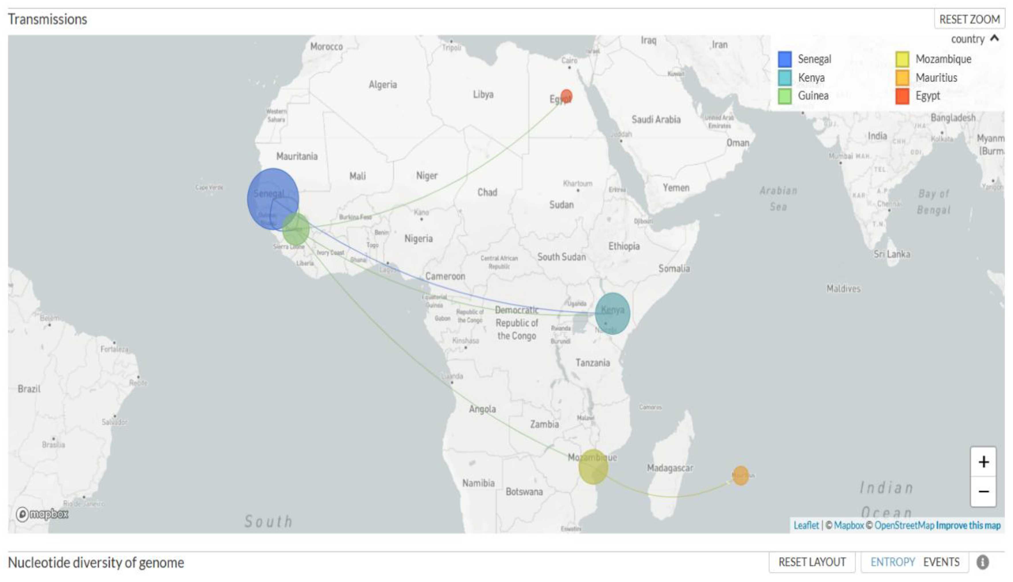 Preprints 197714 g003