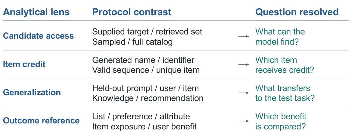 Preprints 233950 g001 Preprints 233950 g001