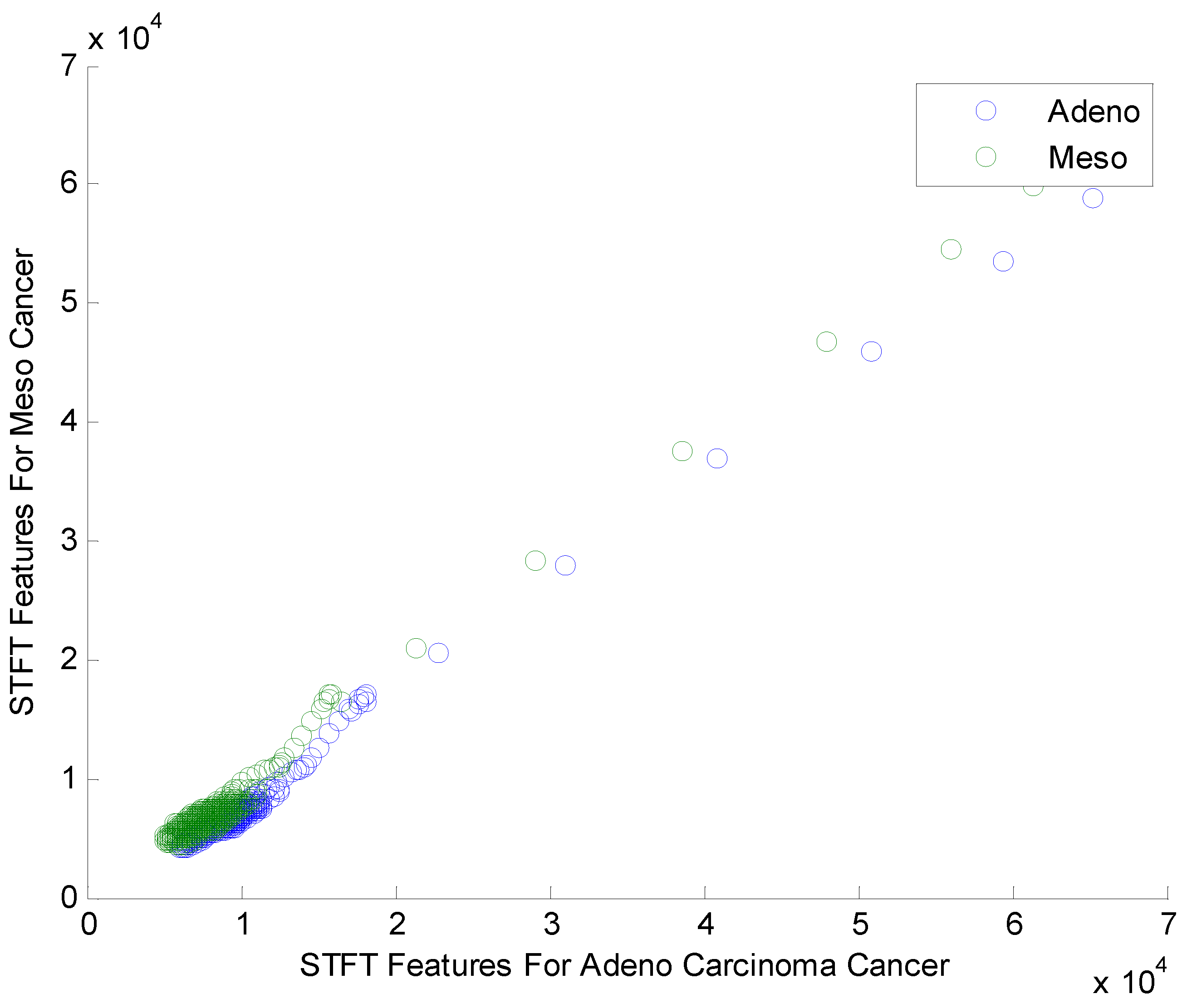 Preprints 78745 g002