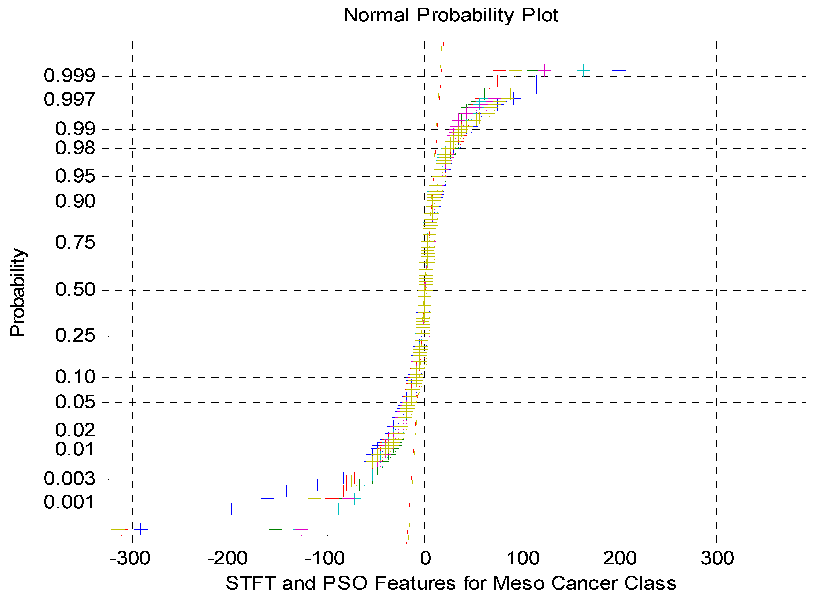 Preprints 78745 g004