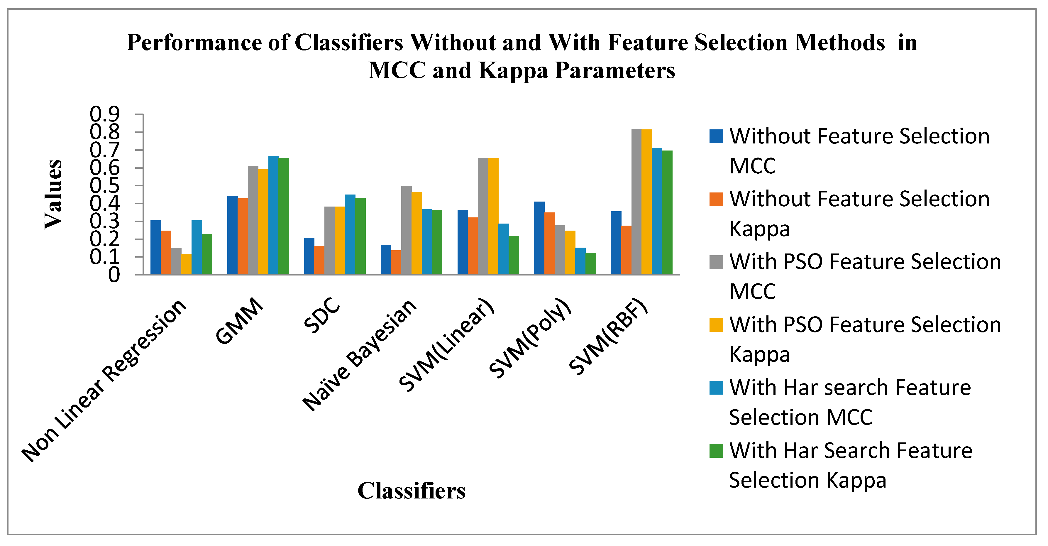 Preprints 78745 g009