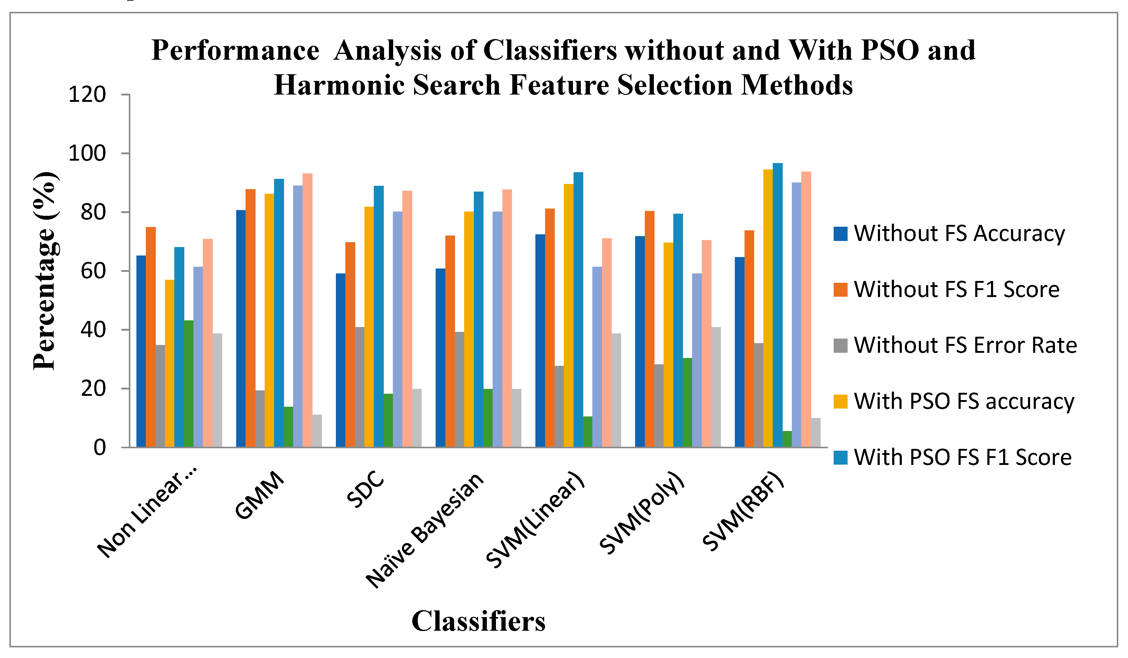 Preprints 78745 g010