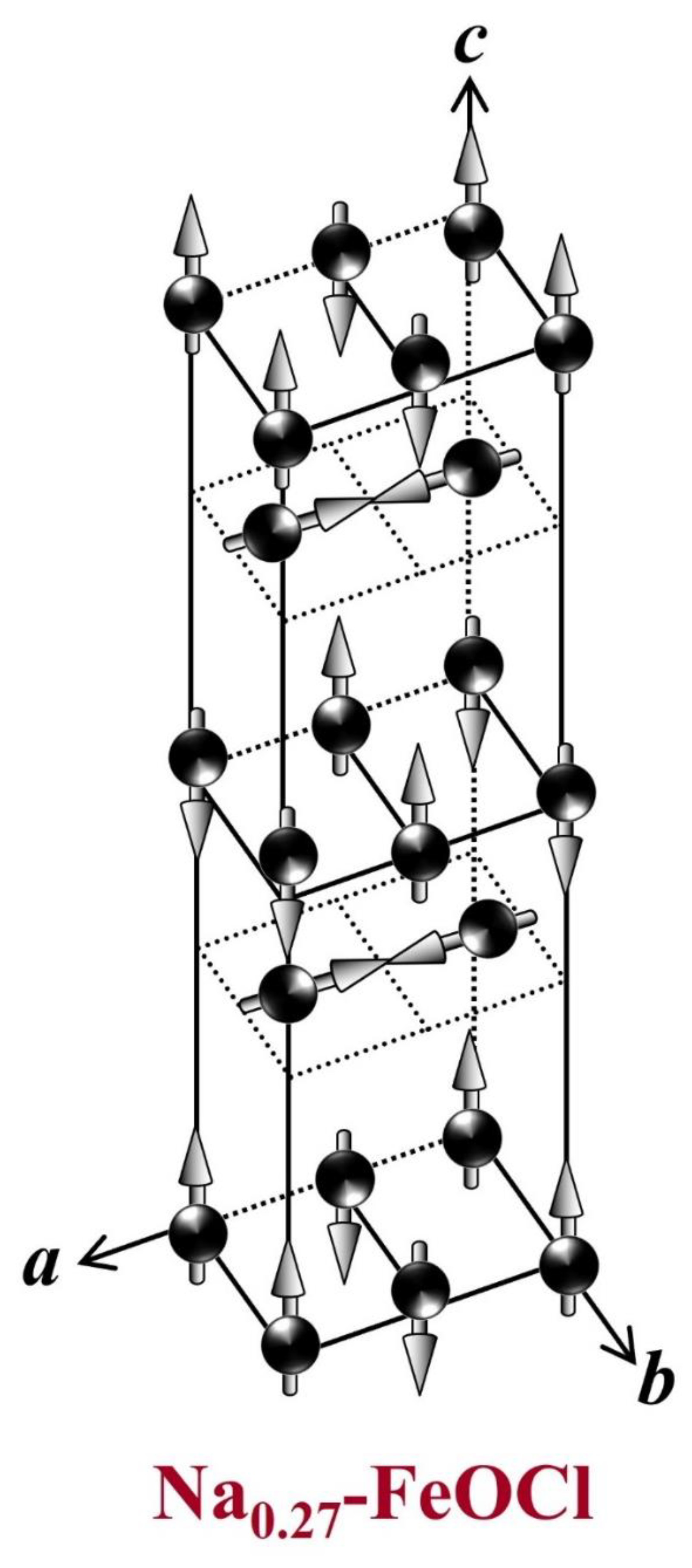 Preprints 188066 g006