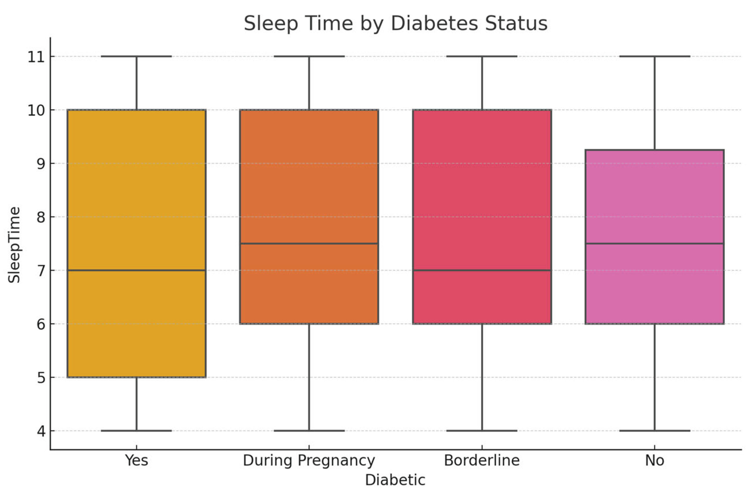 Preprints 163641 g001