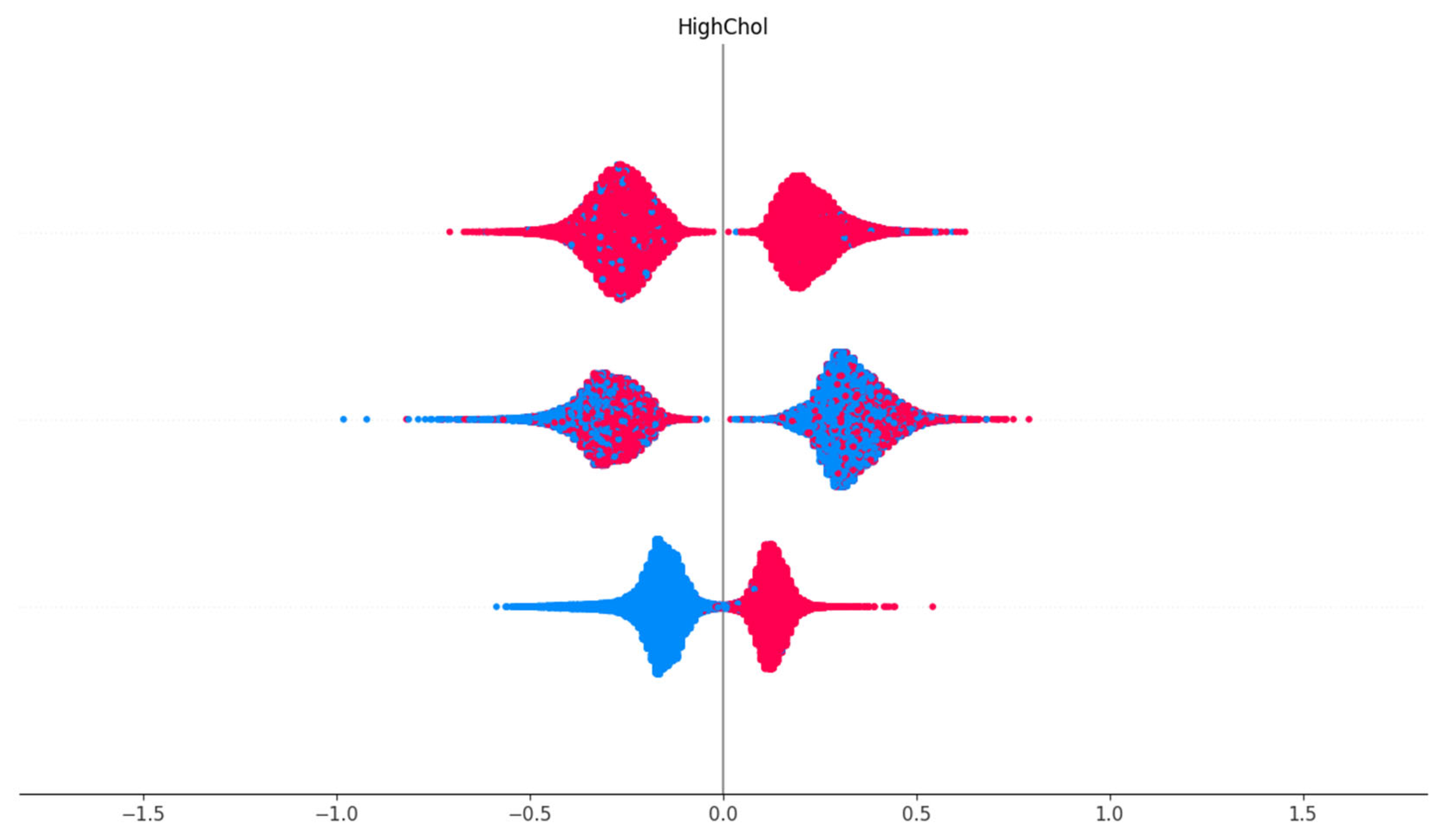 Preprints 163641 g008