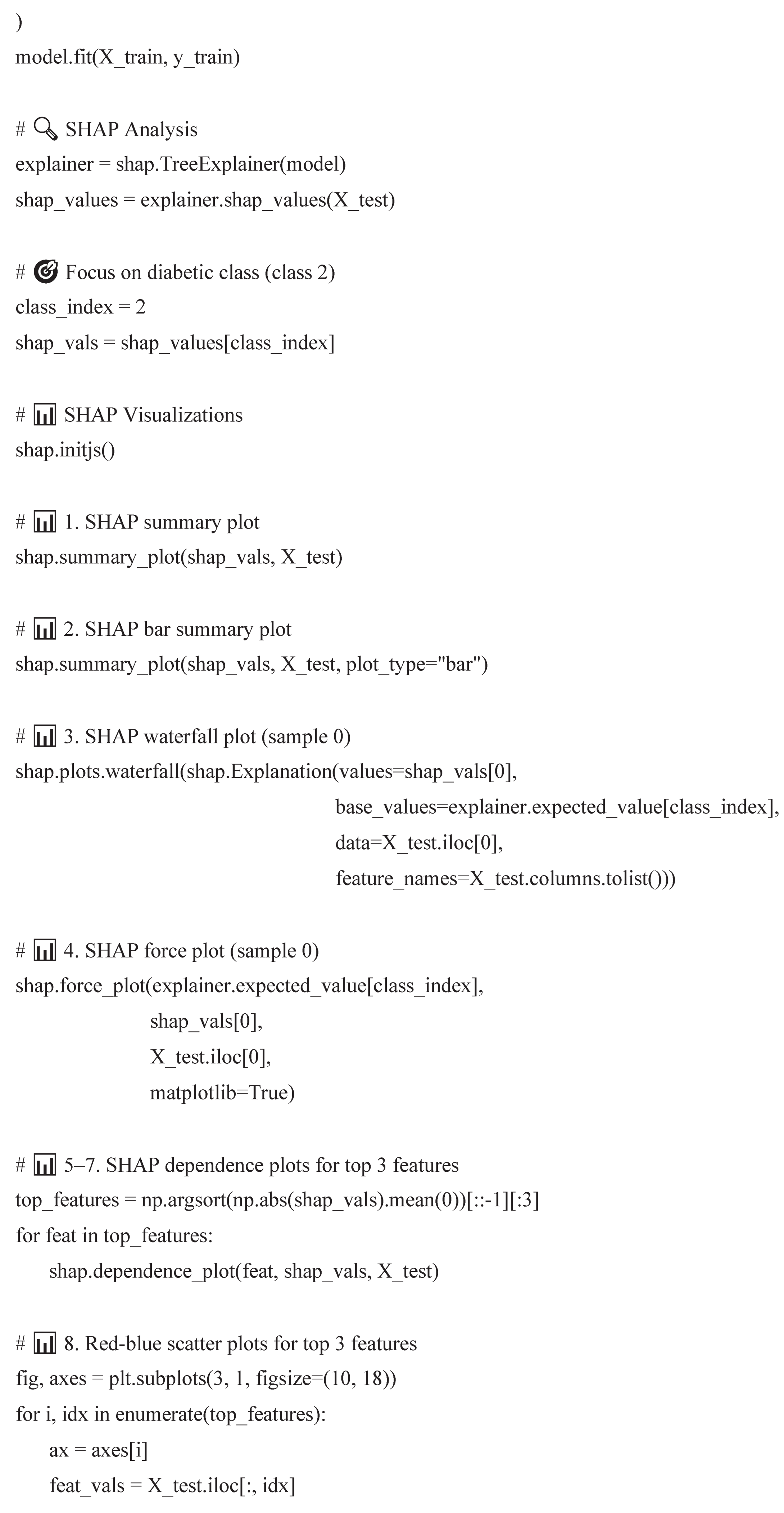 Preprints 163641 i002
