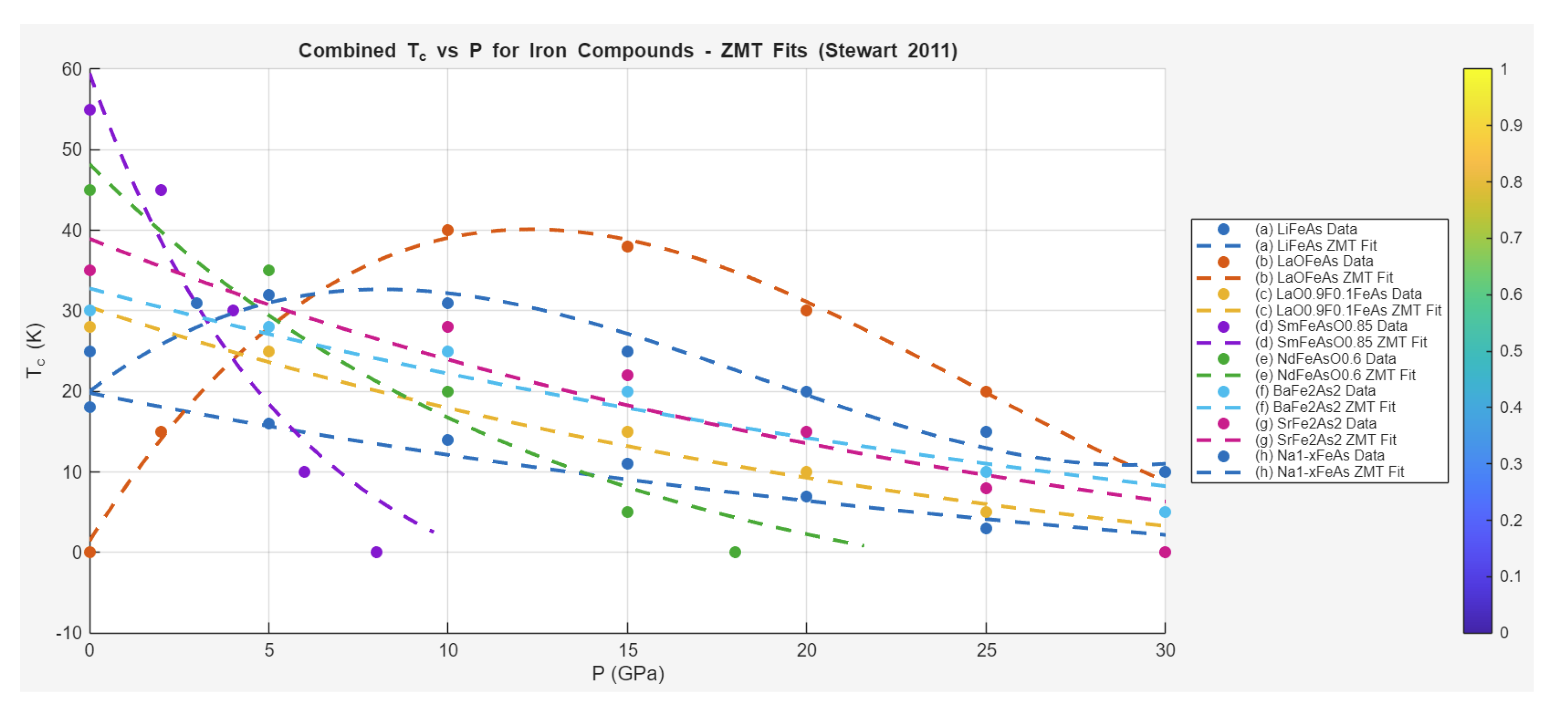 Preprints 197403 g001