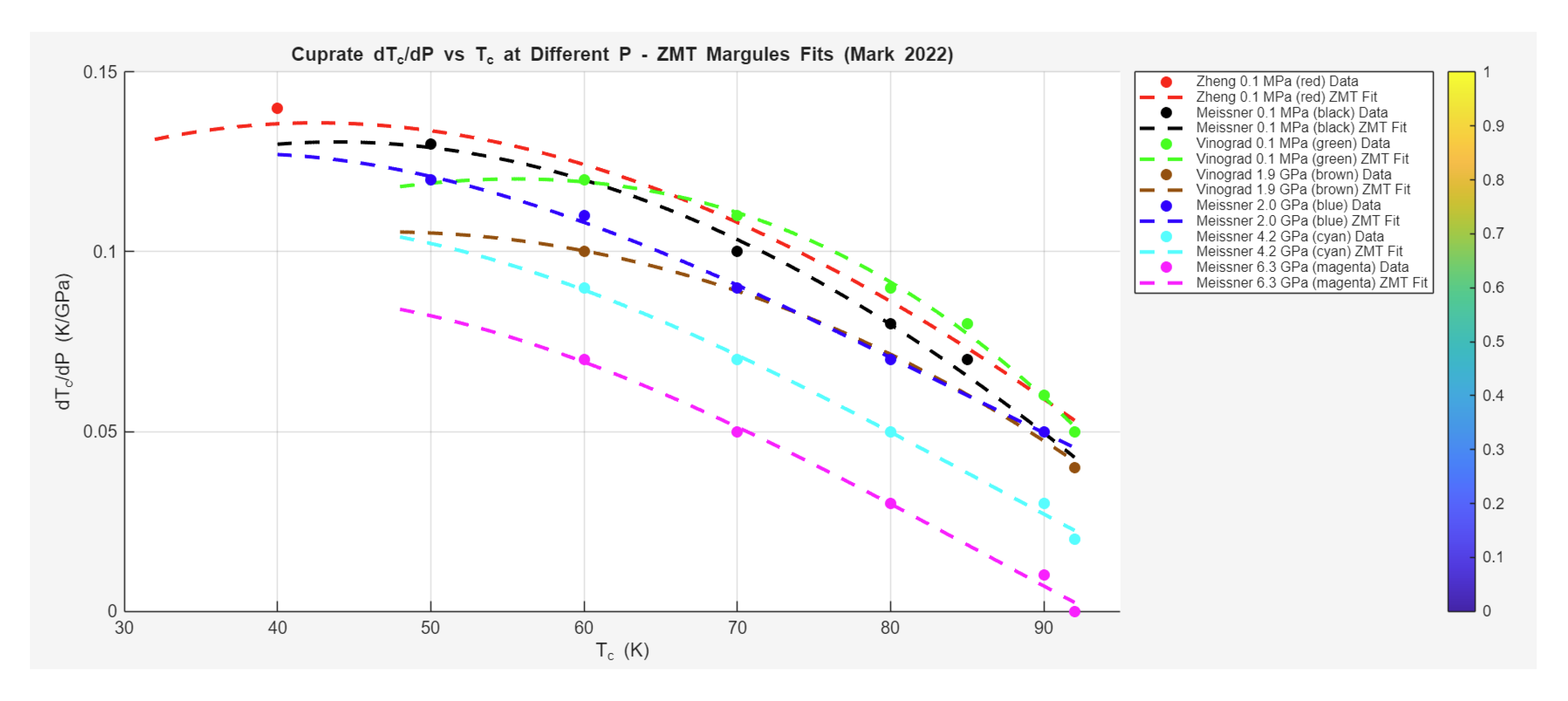 Preprints 197403 g002