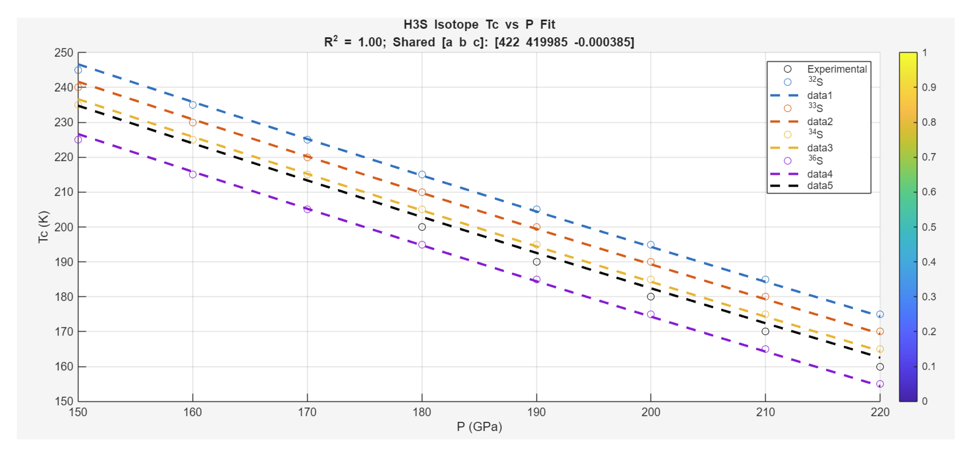 Preprints 197403 g003
