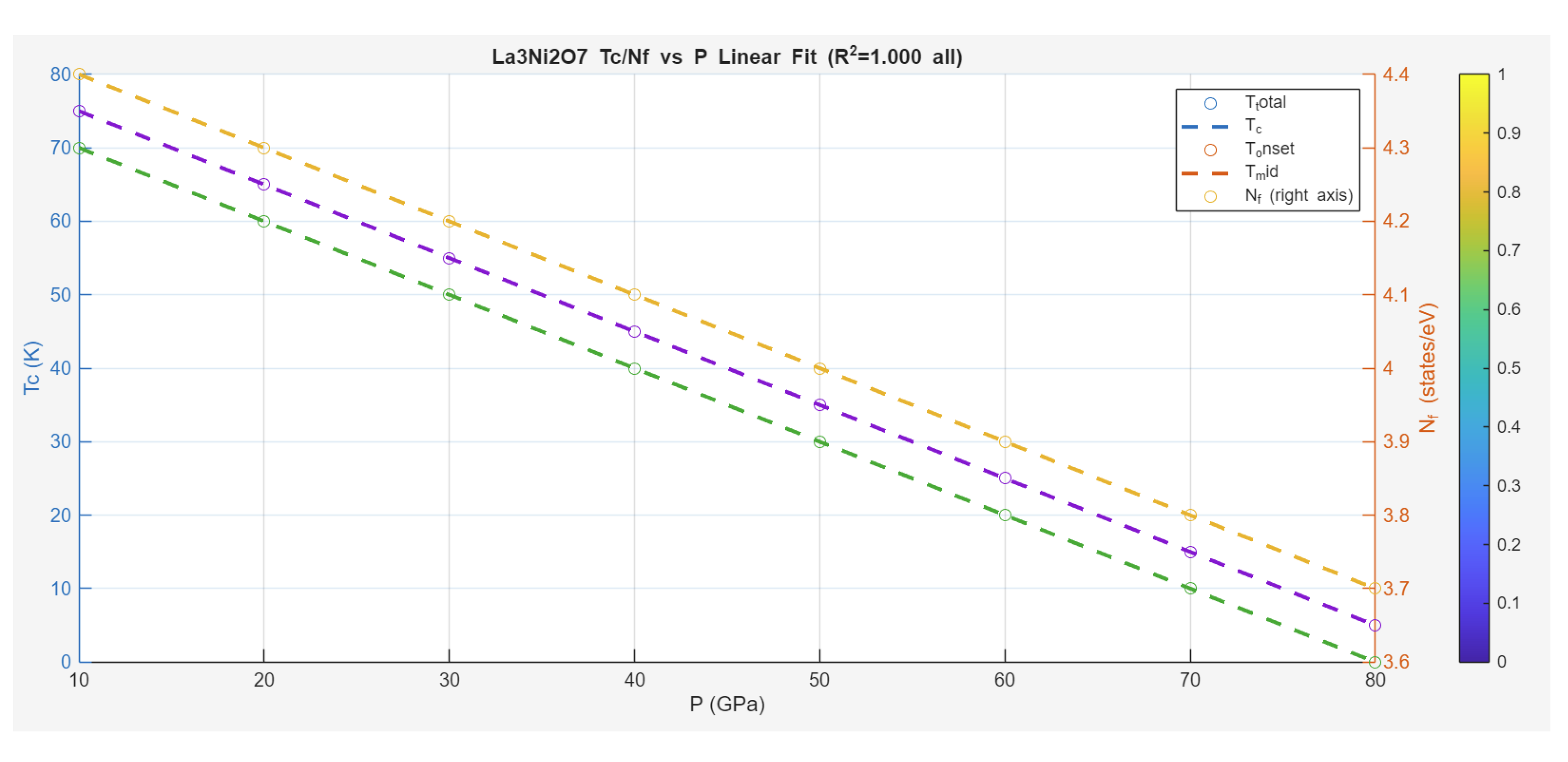 Preprints 197403 g004