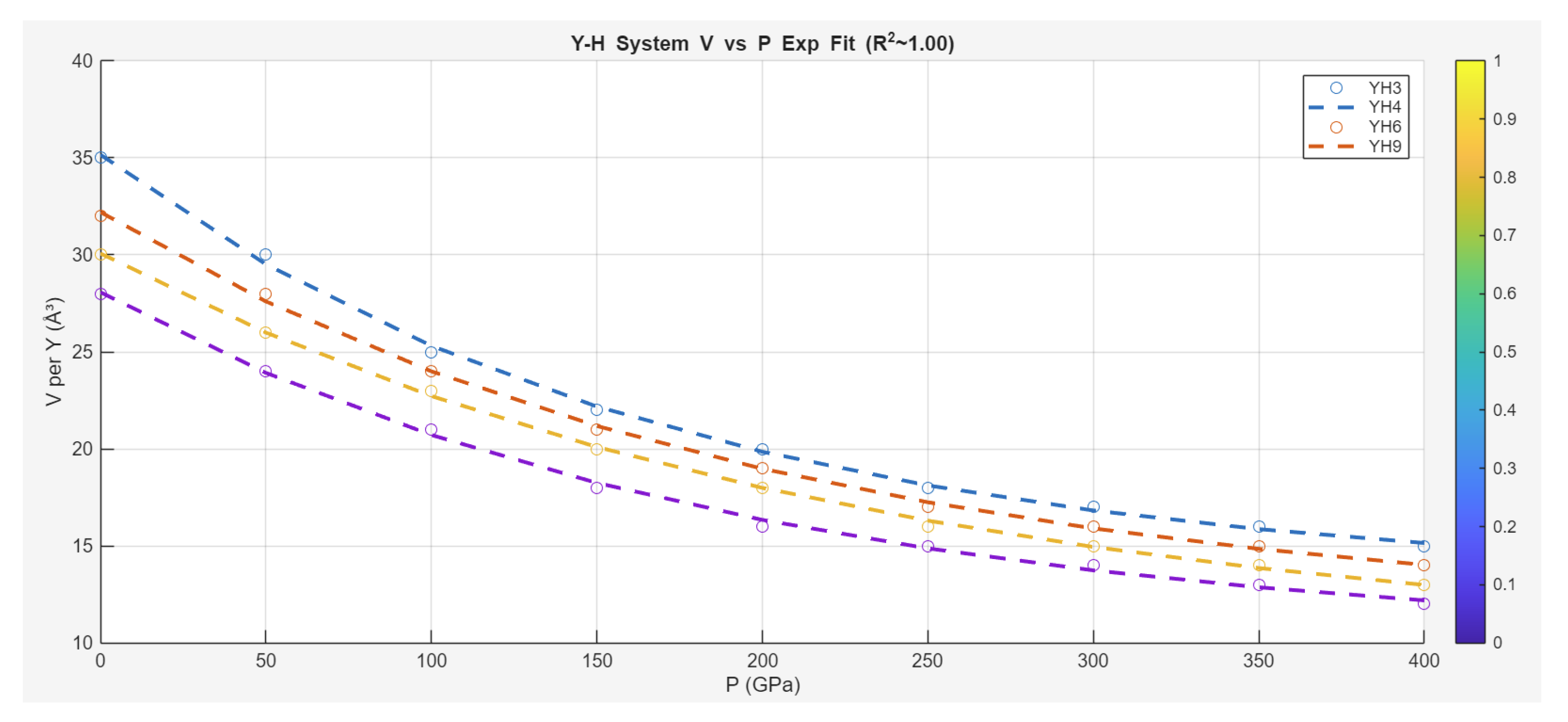 Preprints 197403 g005