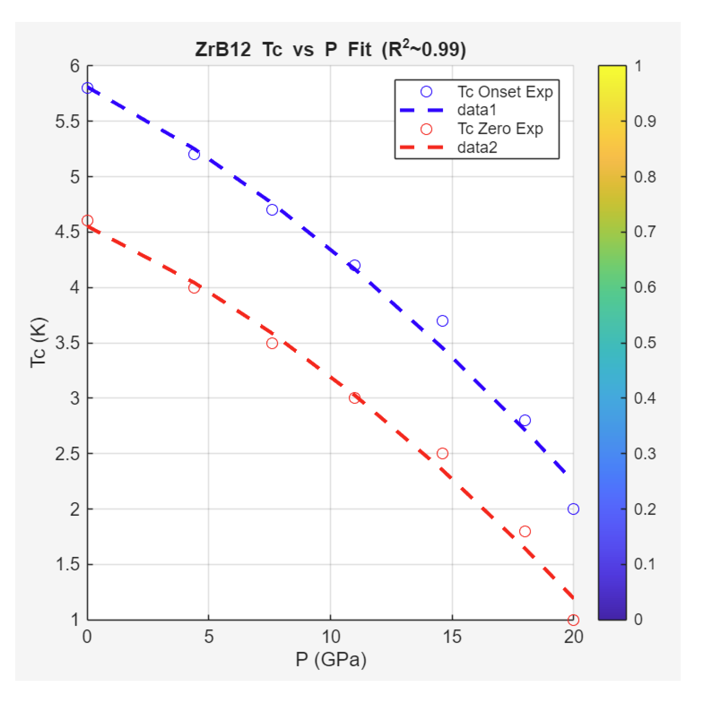 Preprints 197403 g006