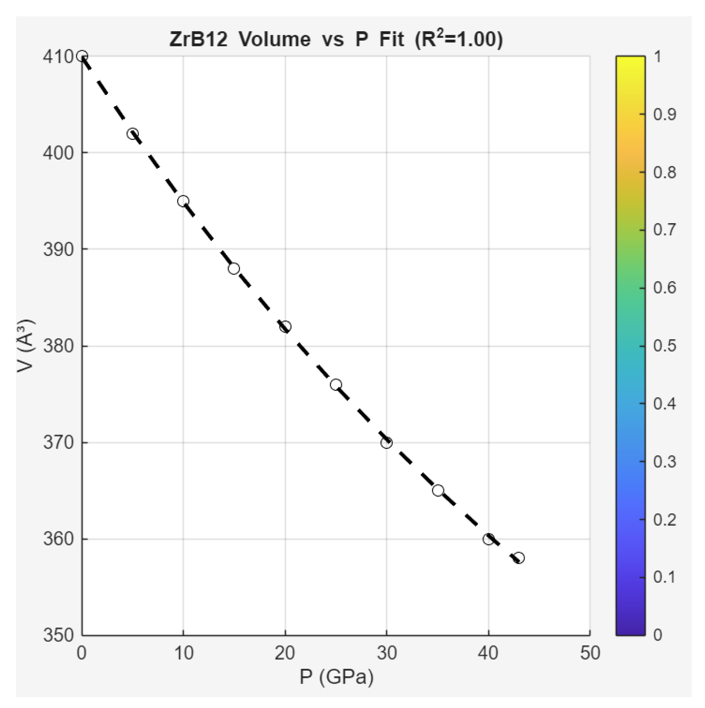 Preprints 197403 g007