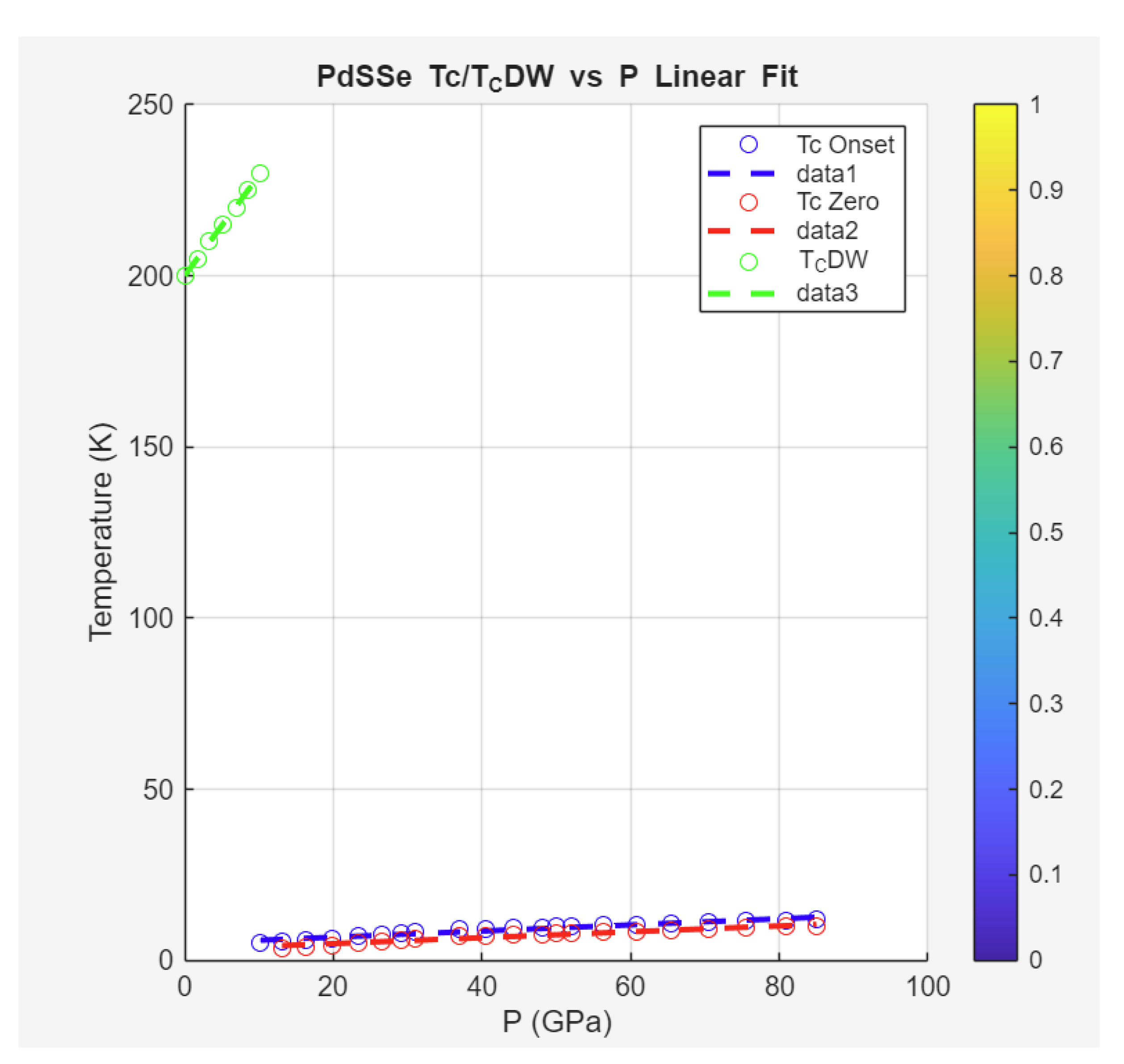 Preprints 197403 g008