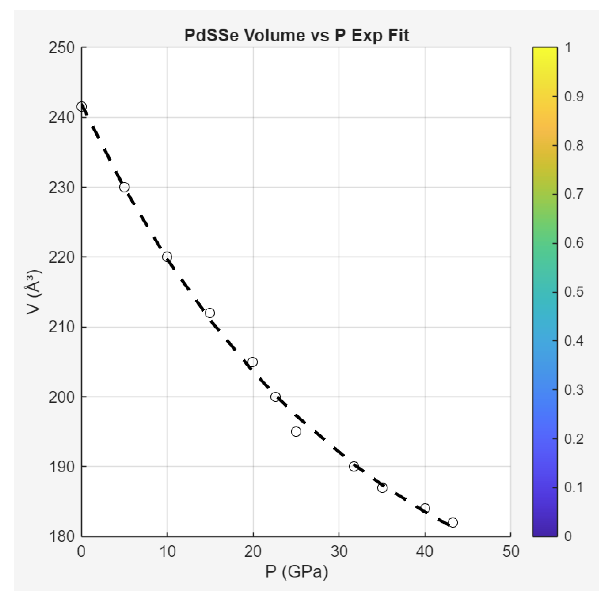 Preprints 197403 g009