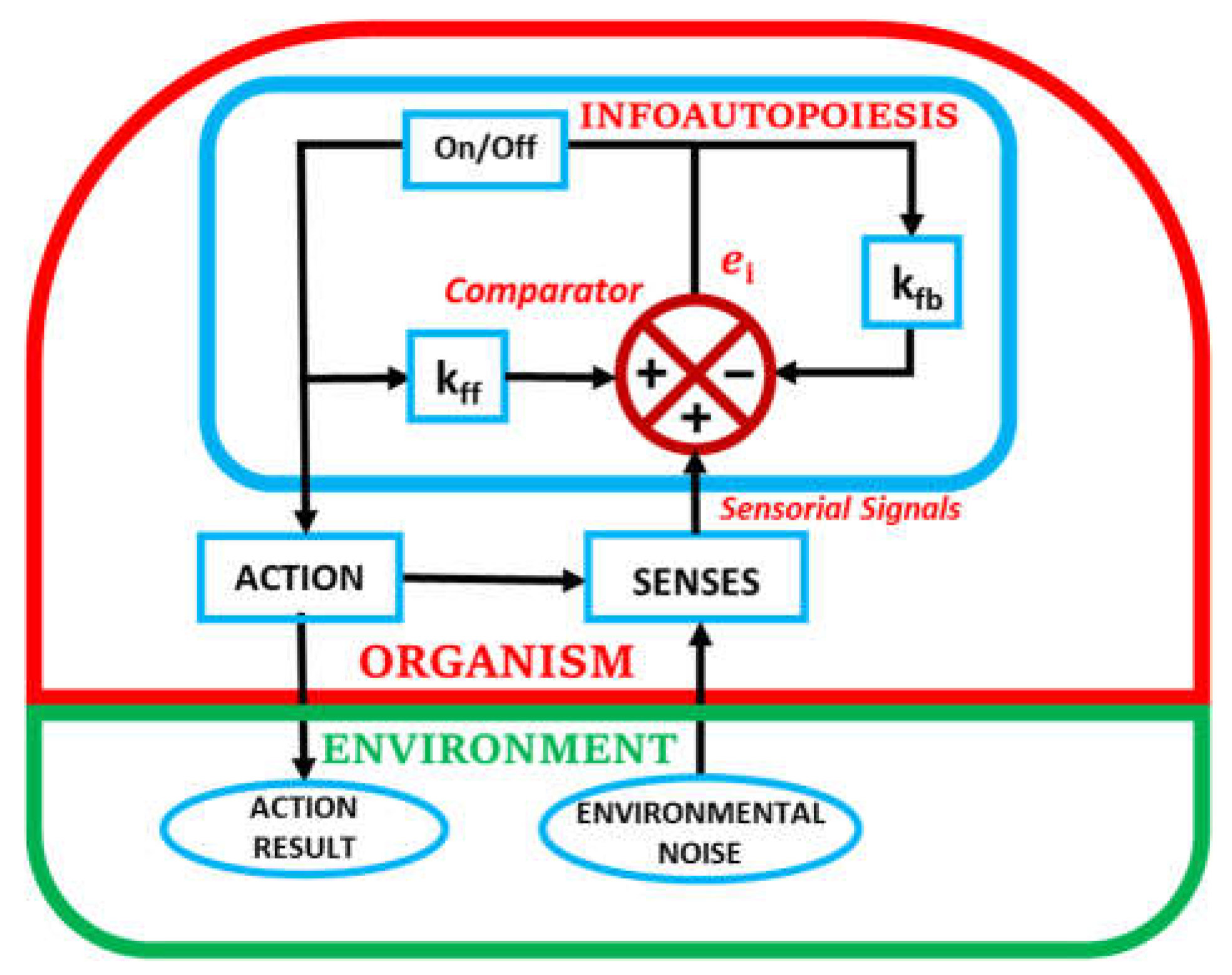 Preprints 70871 g001