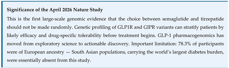 Preprints 208574 i002