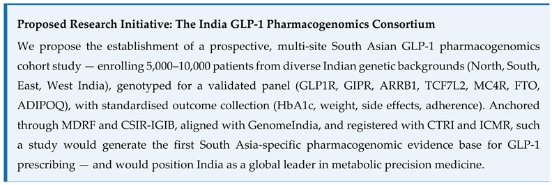 Preprints 208574 i003