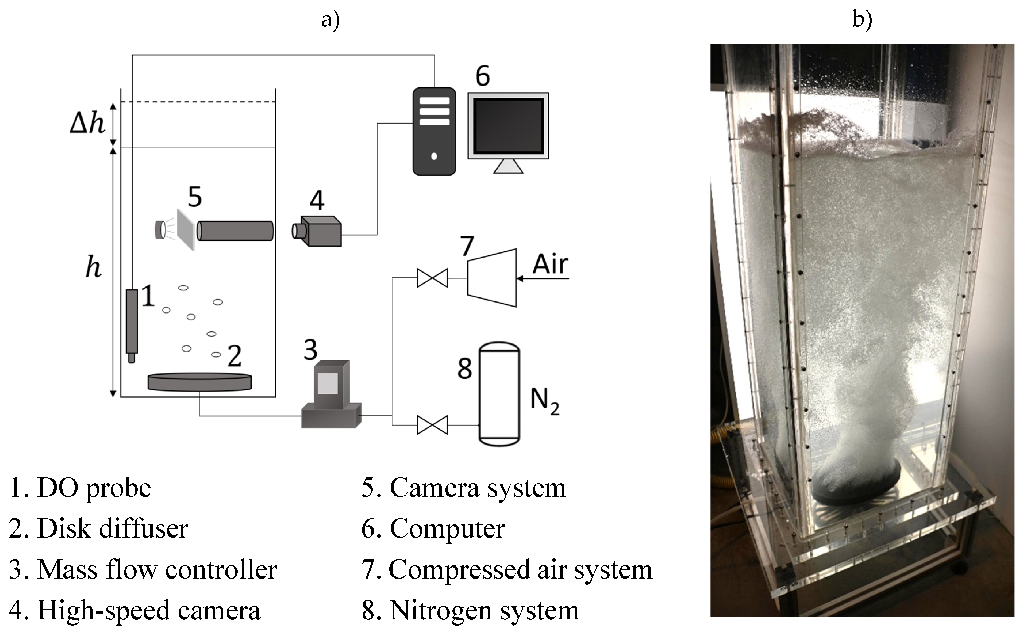 Preprints 185000 g001