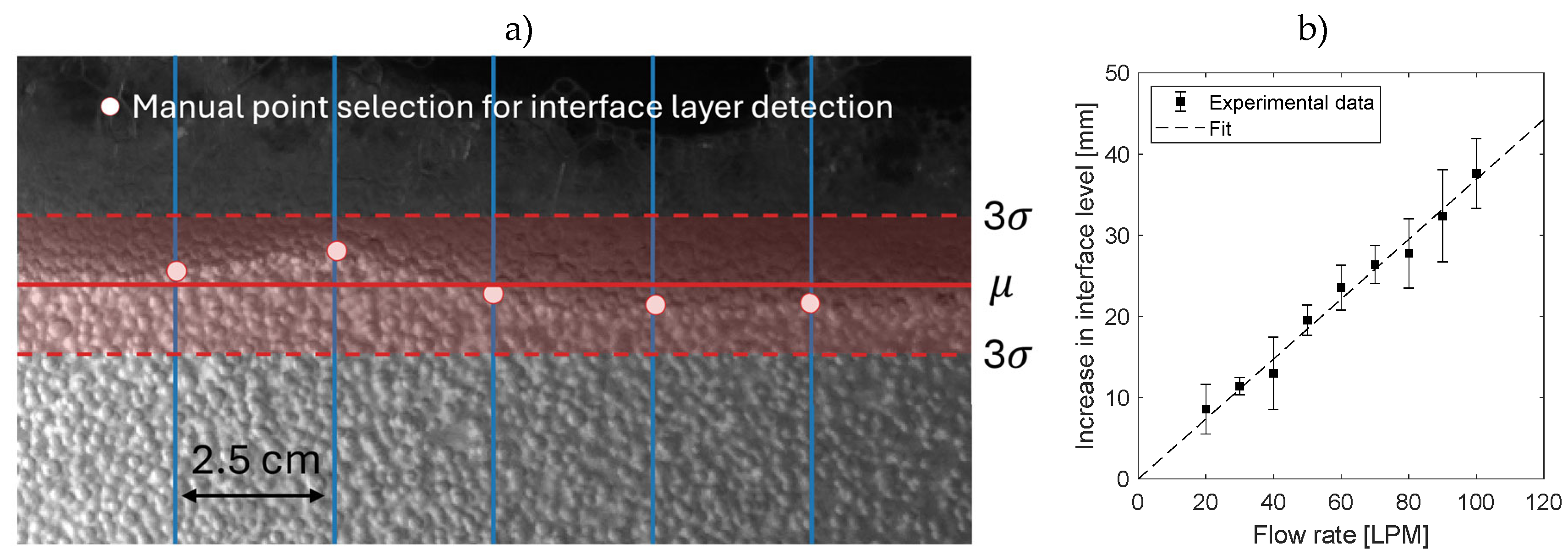 Preprints 185000 g003