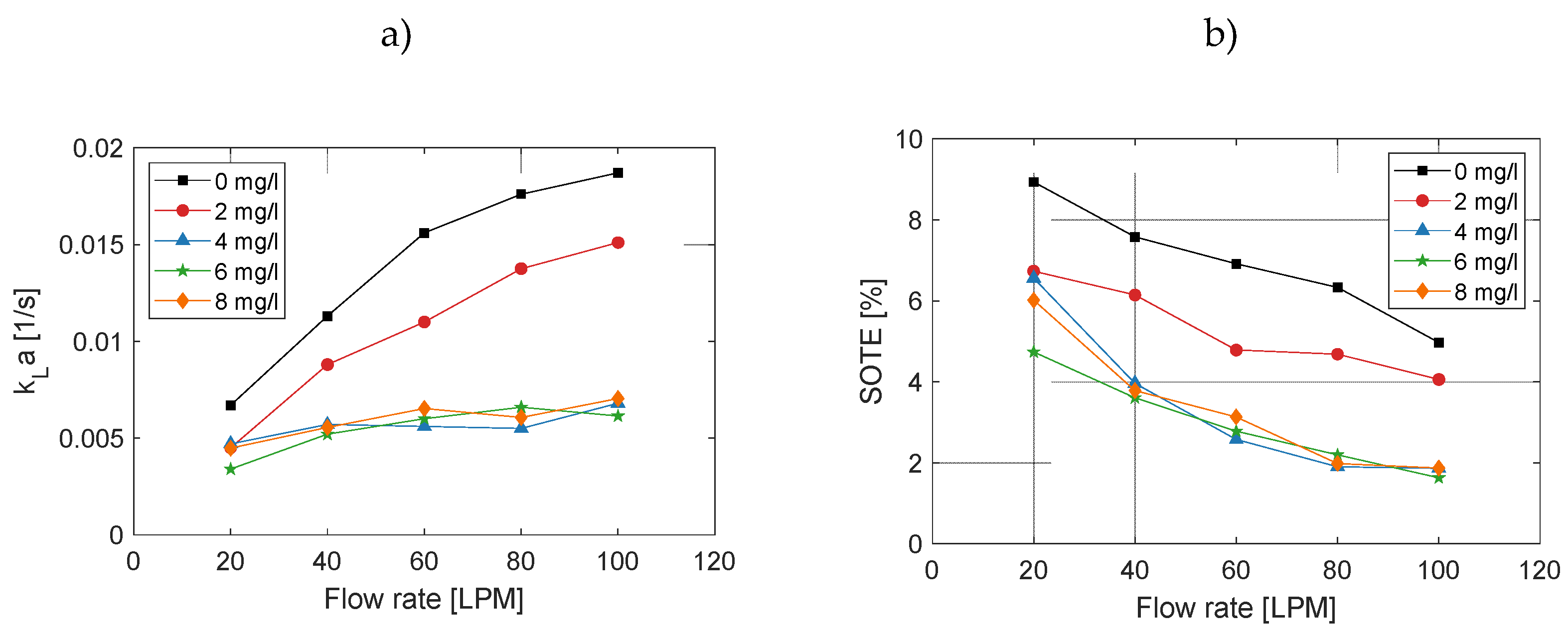 Preprints 185000 g004