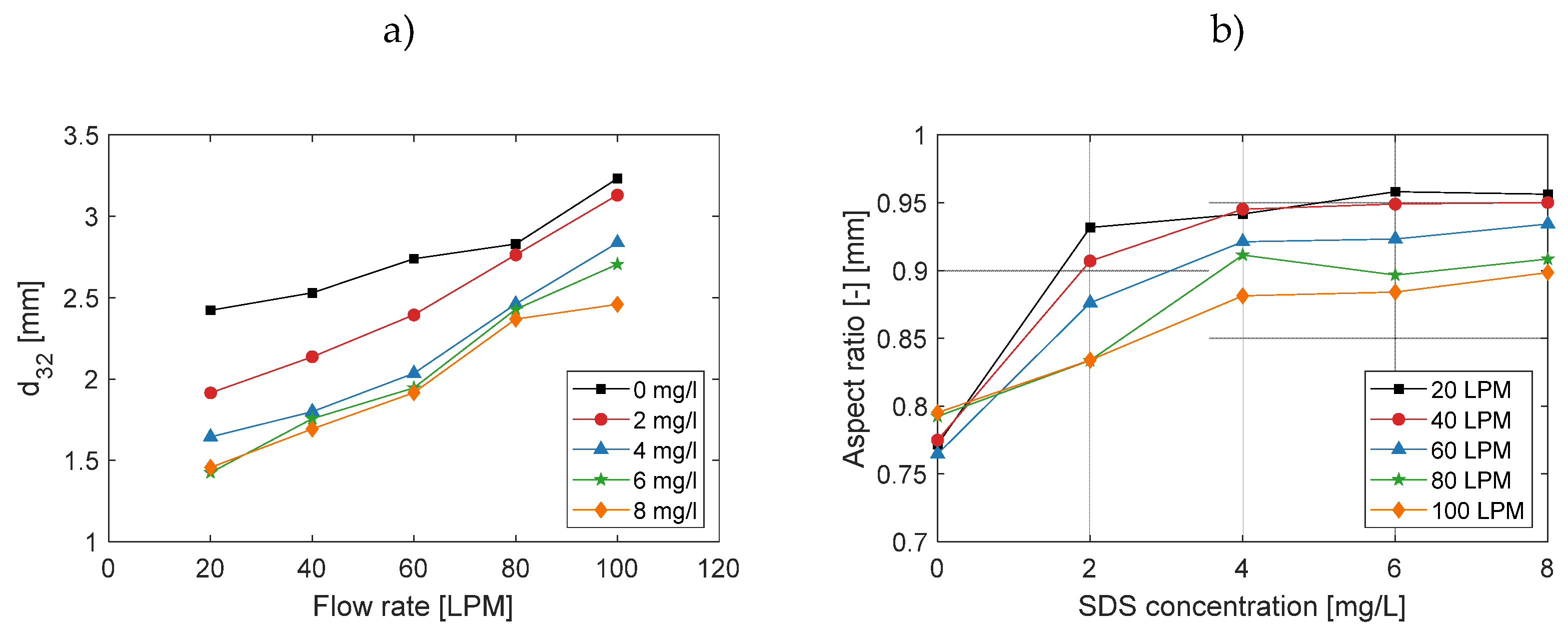 Preprints 185000 g005