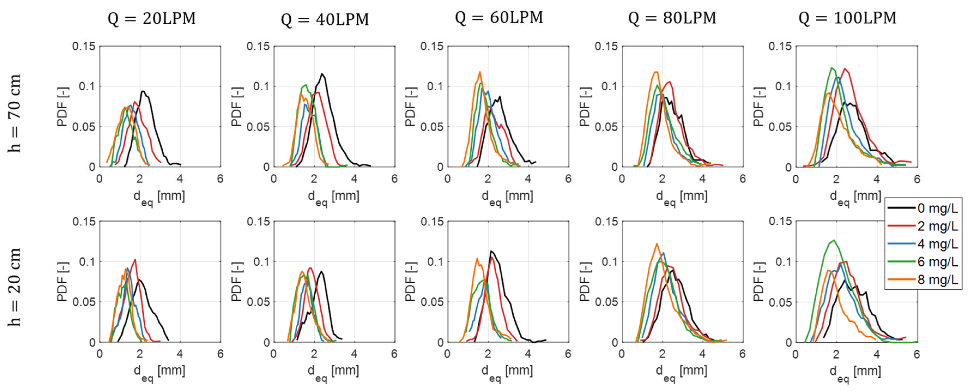 Preprints 185000 g006