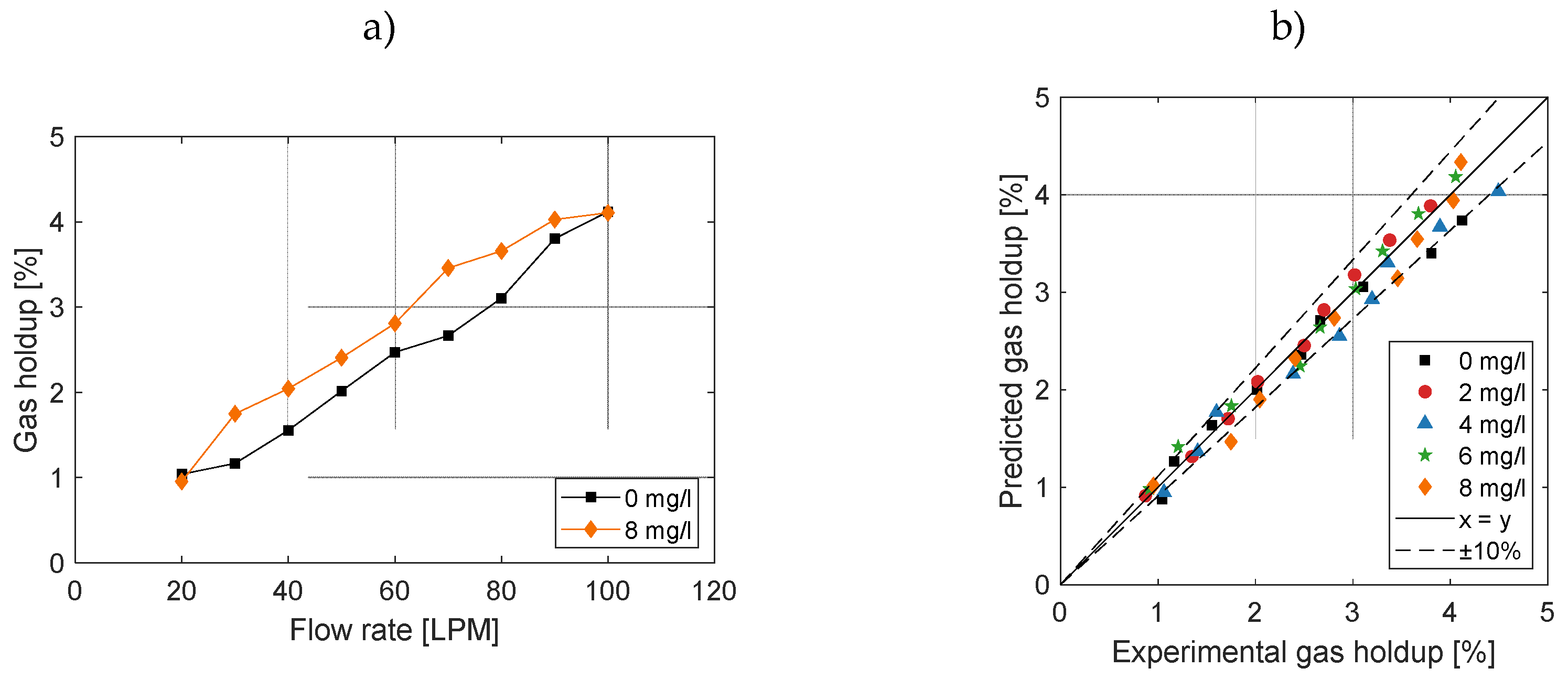 Preprints 185000 g007