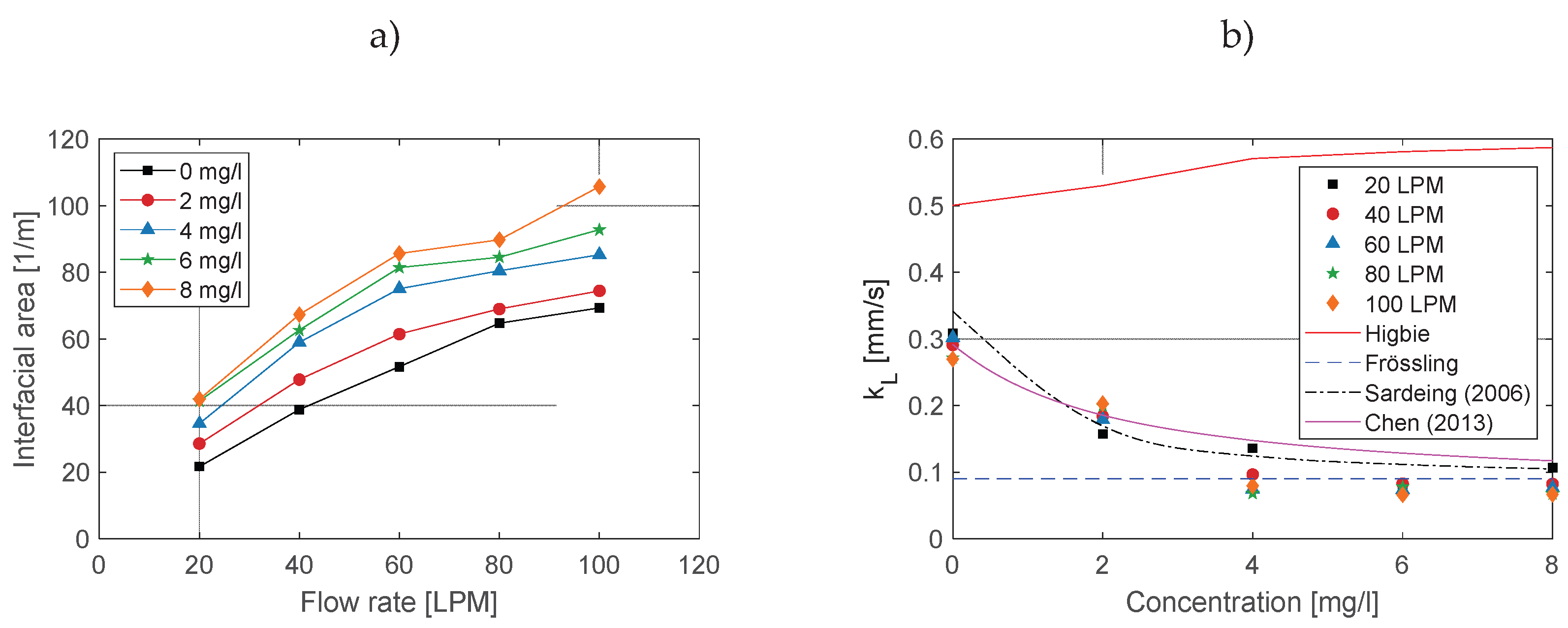 Preprints 185000 g008