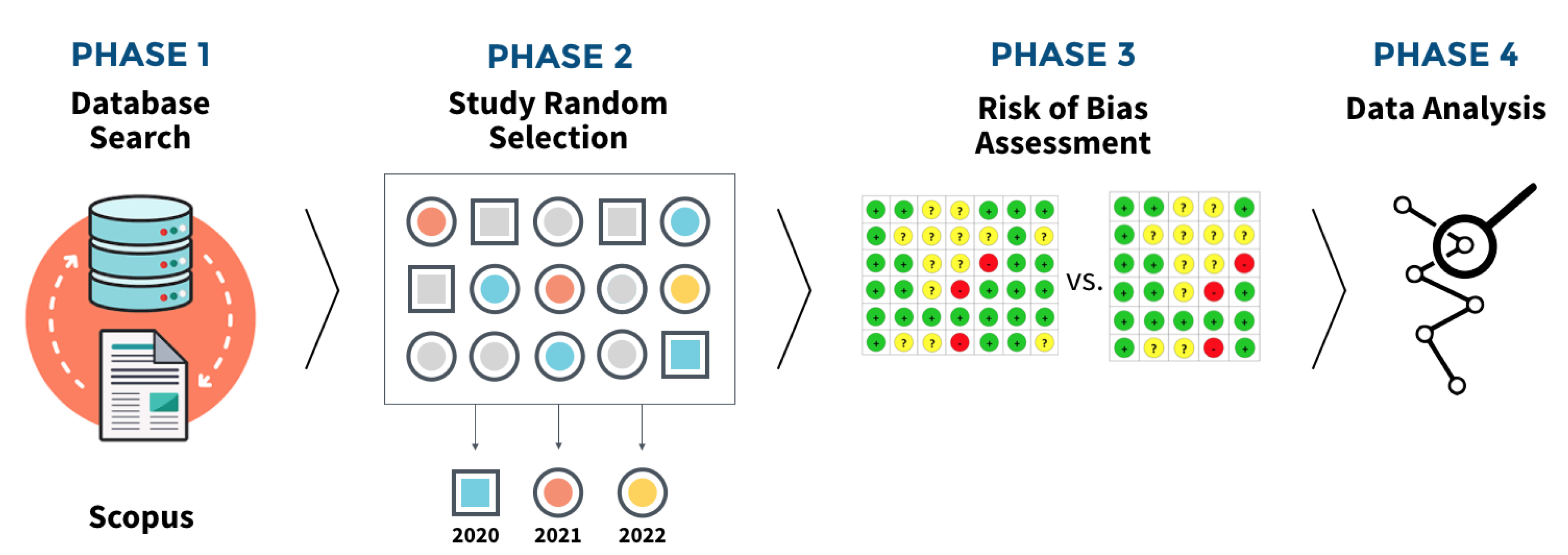 Preprints 144975 g001