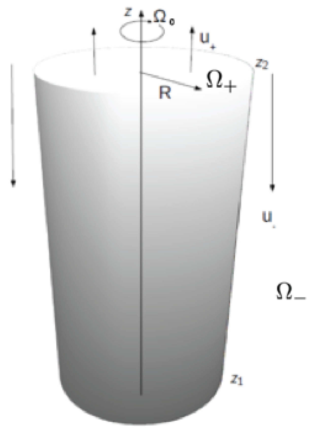 Preprints 196054 g001