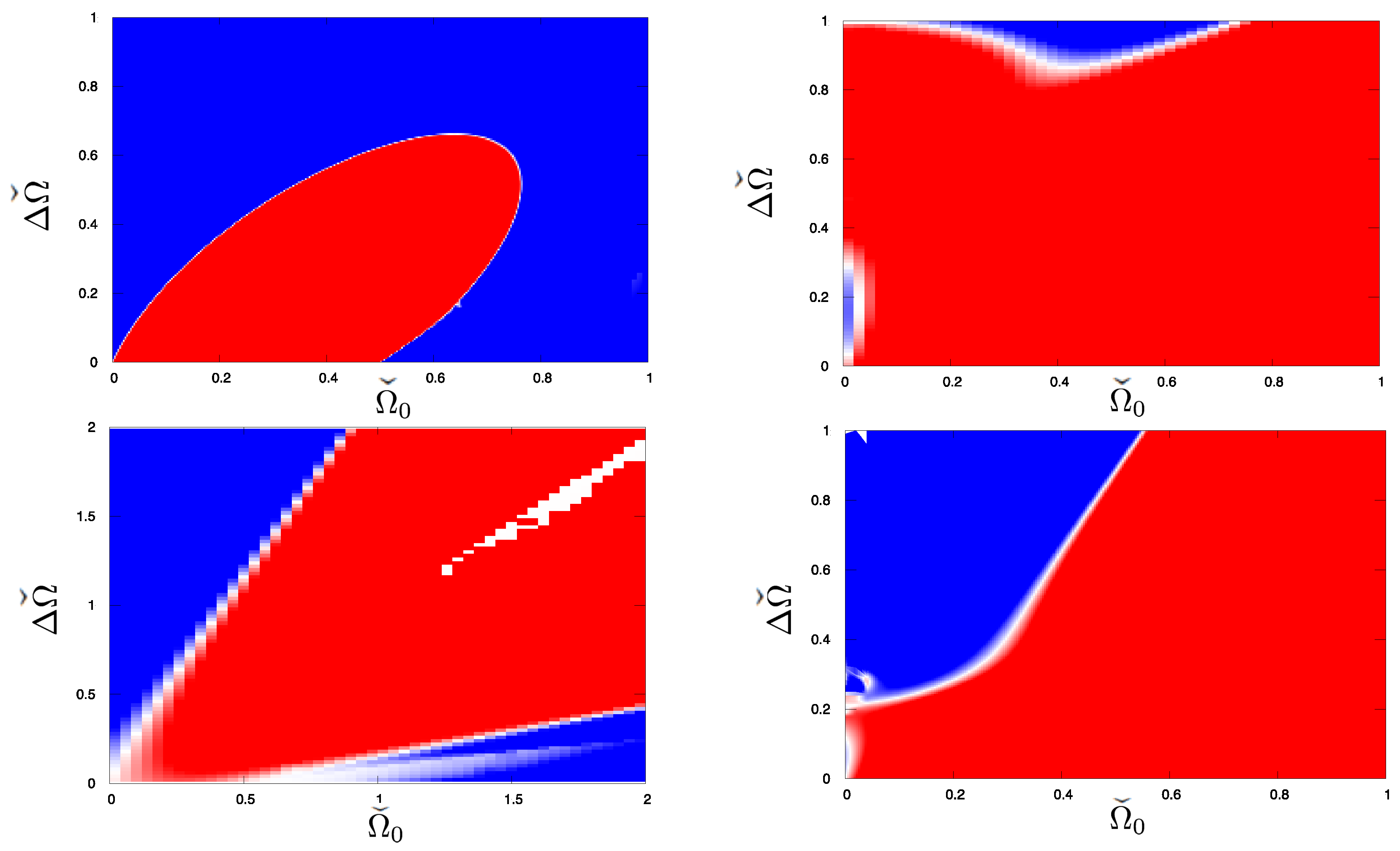 Preprints 196054 g006
