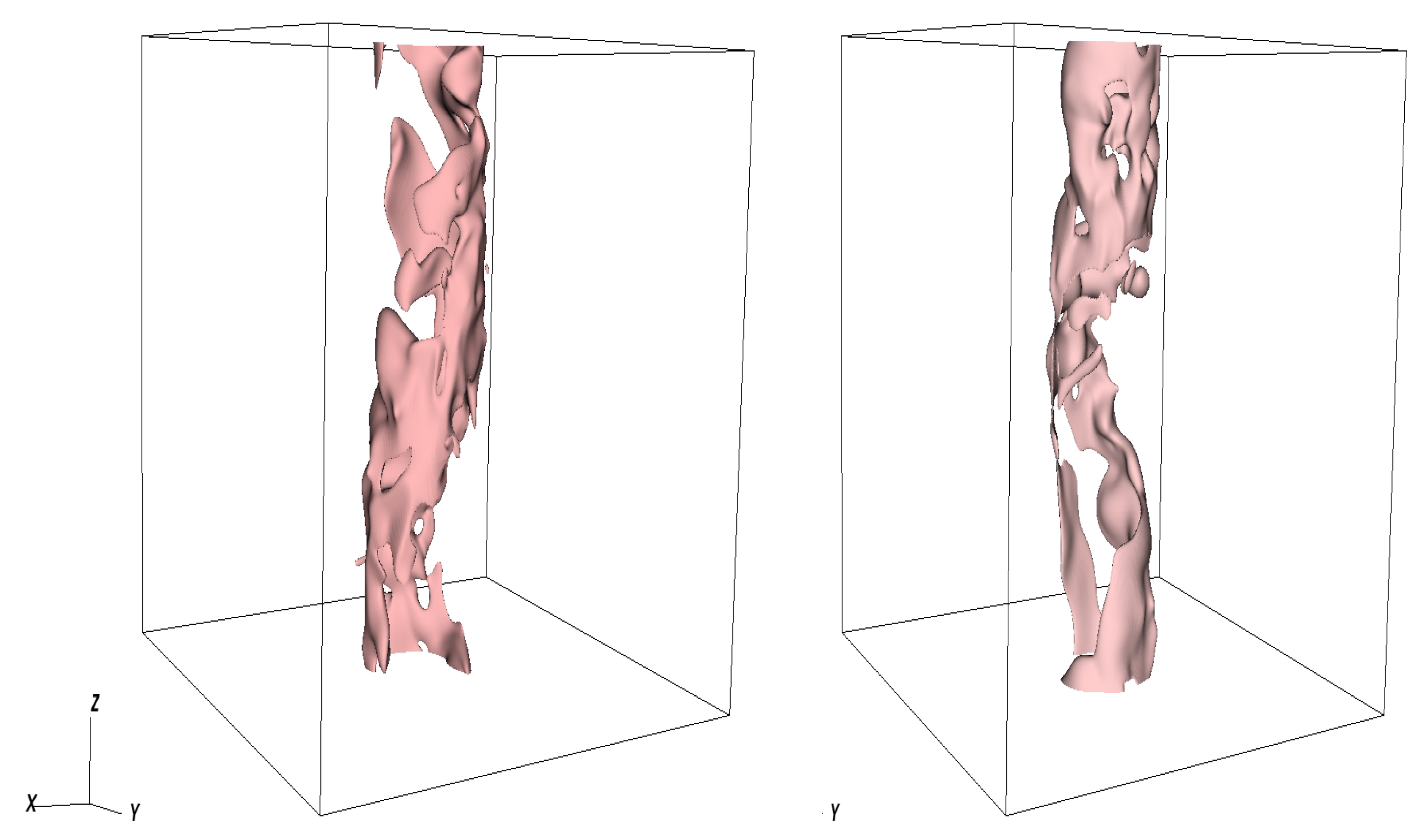 Preprints 196054 g011