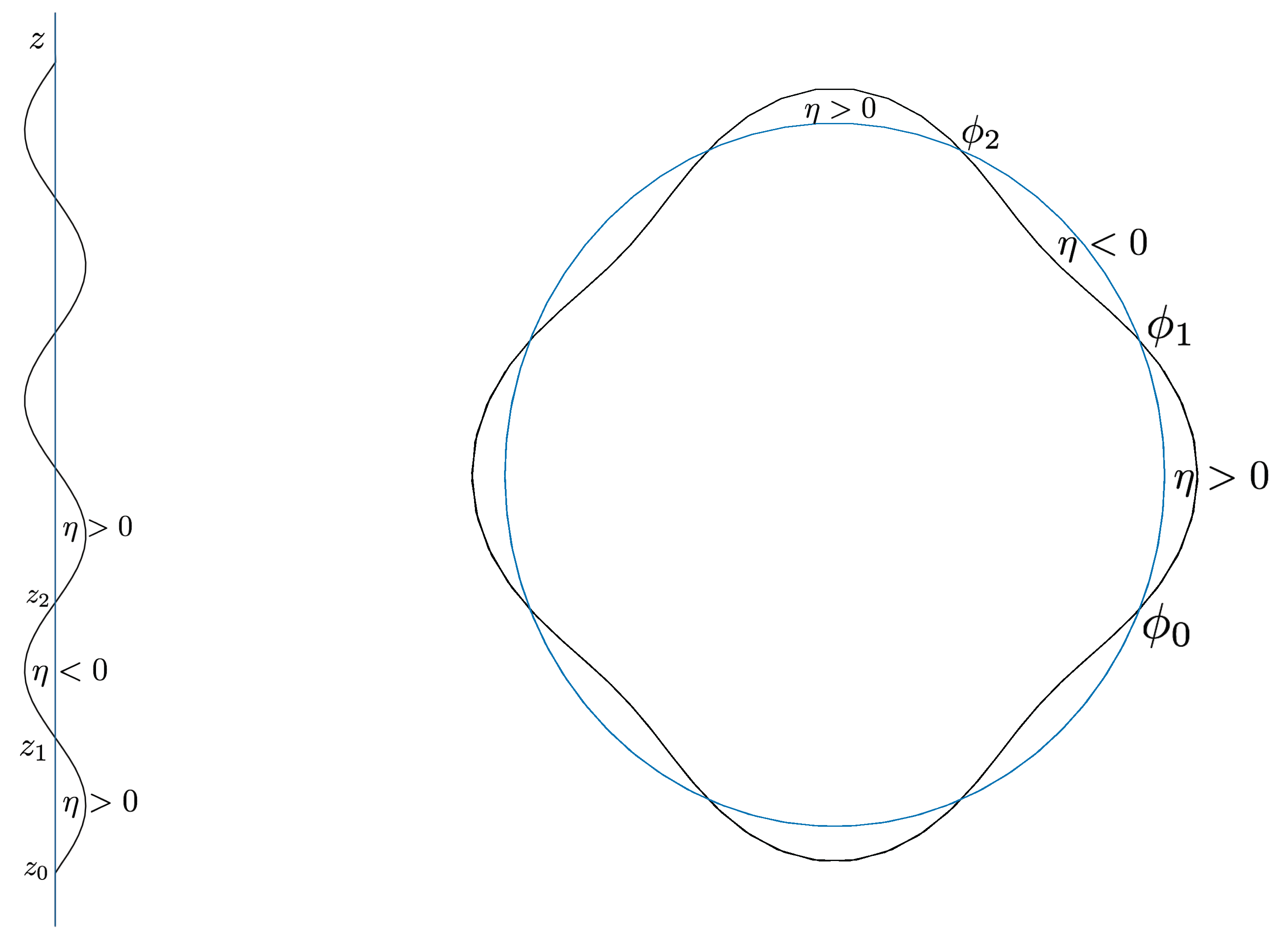 Preprints 196054 g016