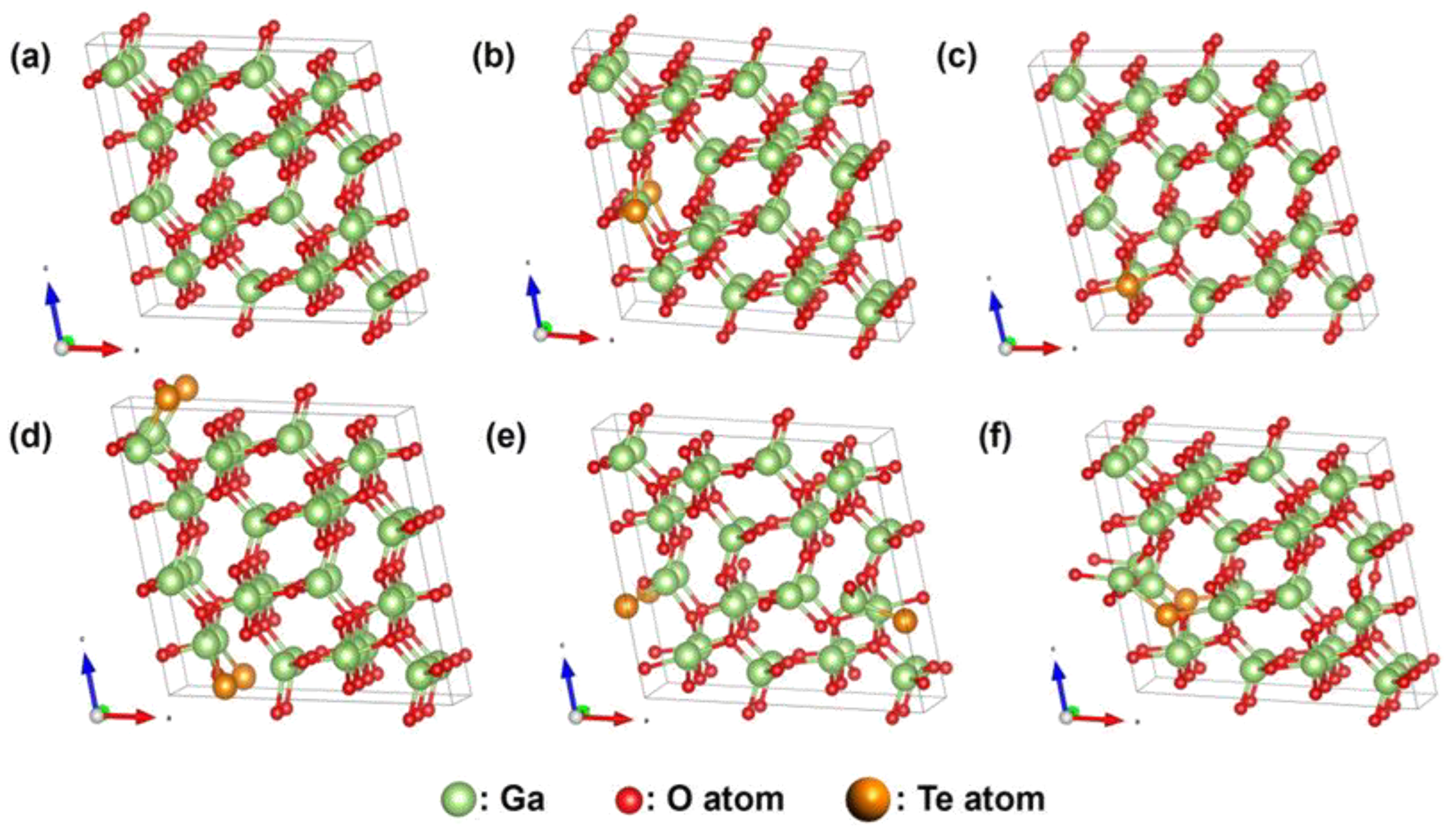 Preprints 188528 g004