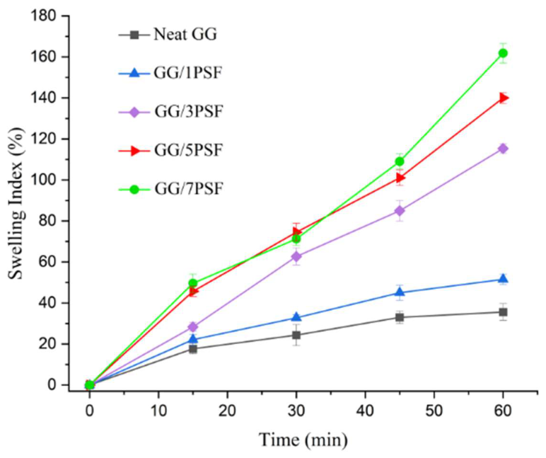 Preprints 226944 g004 Preprints 226944 g004