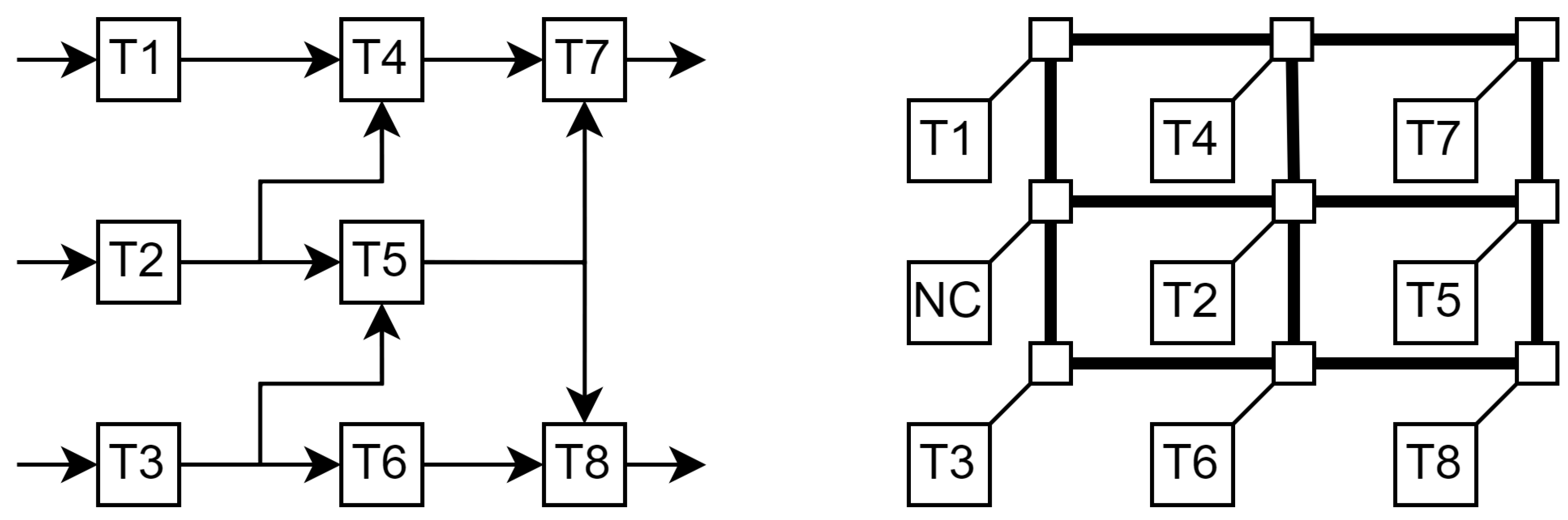 Preprints 162907 g001