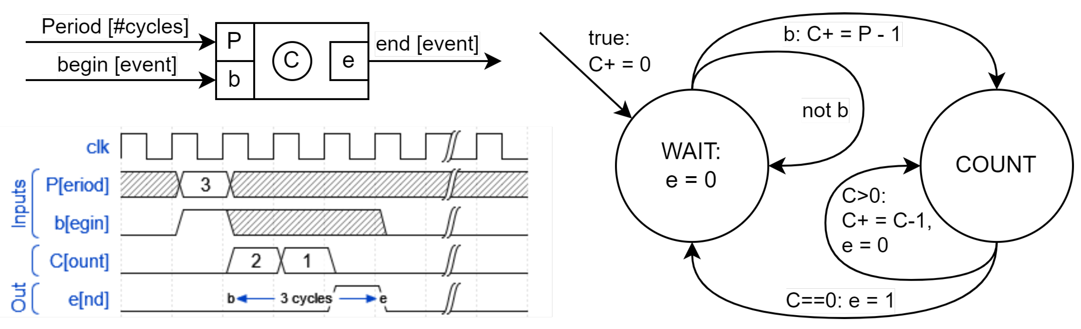 Preprints 162907 g002