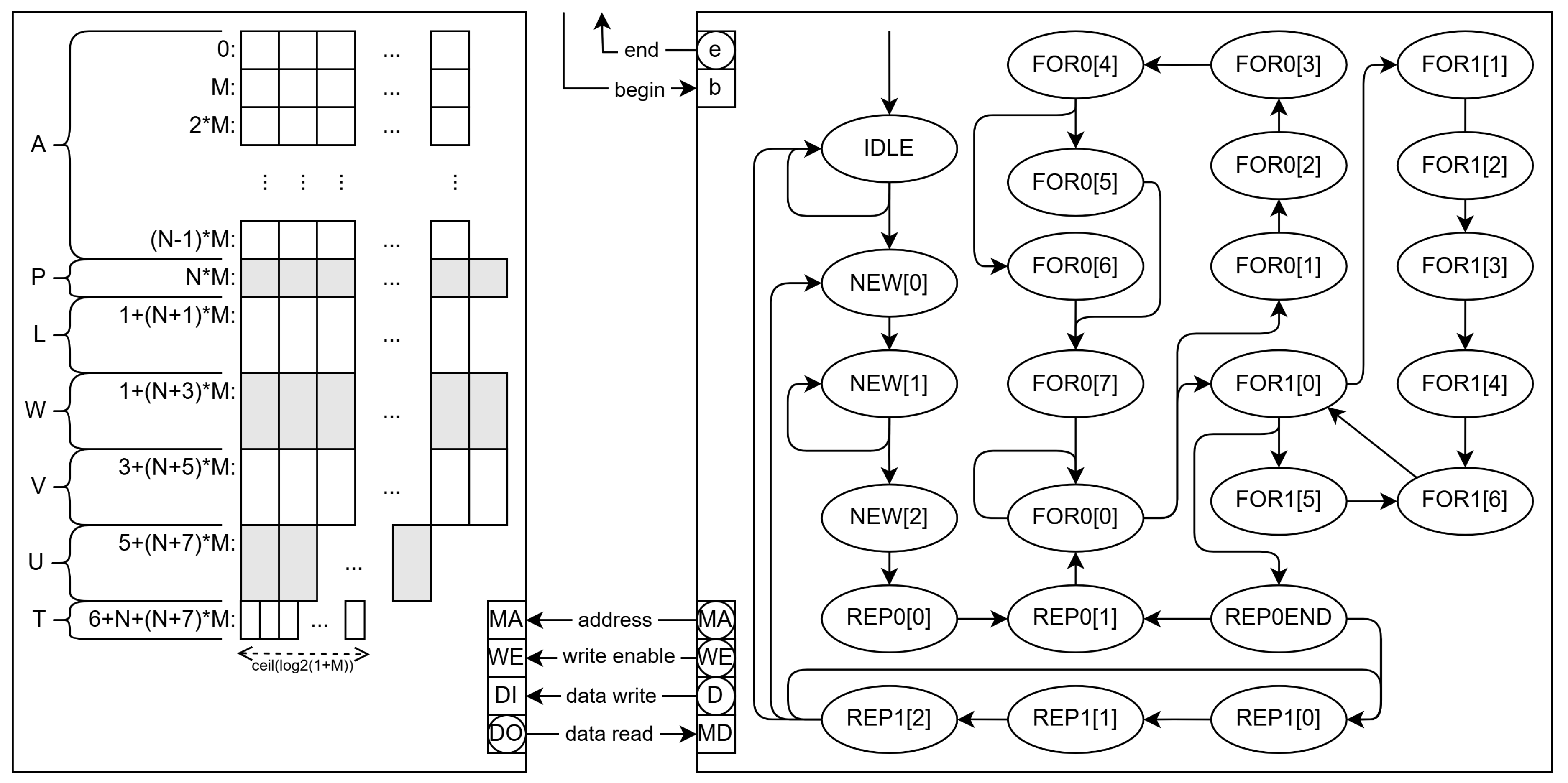 Preprints 162907 g003