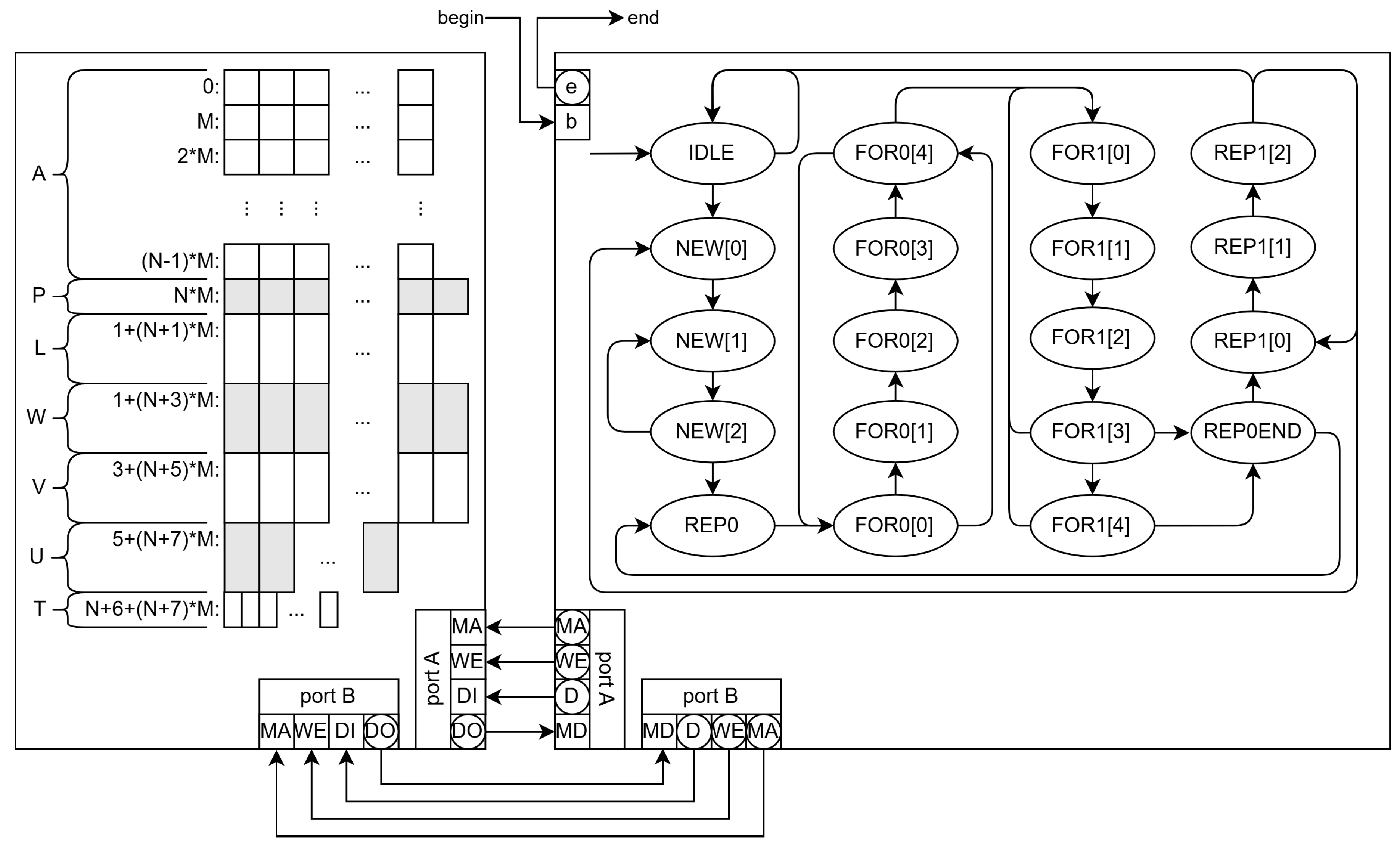 Preprints 162907 g005