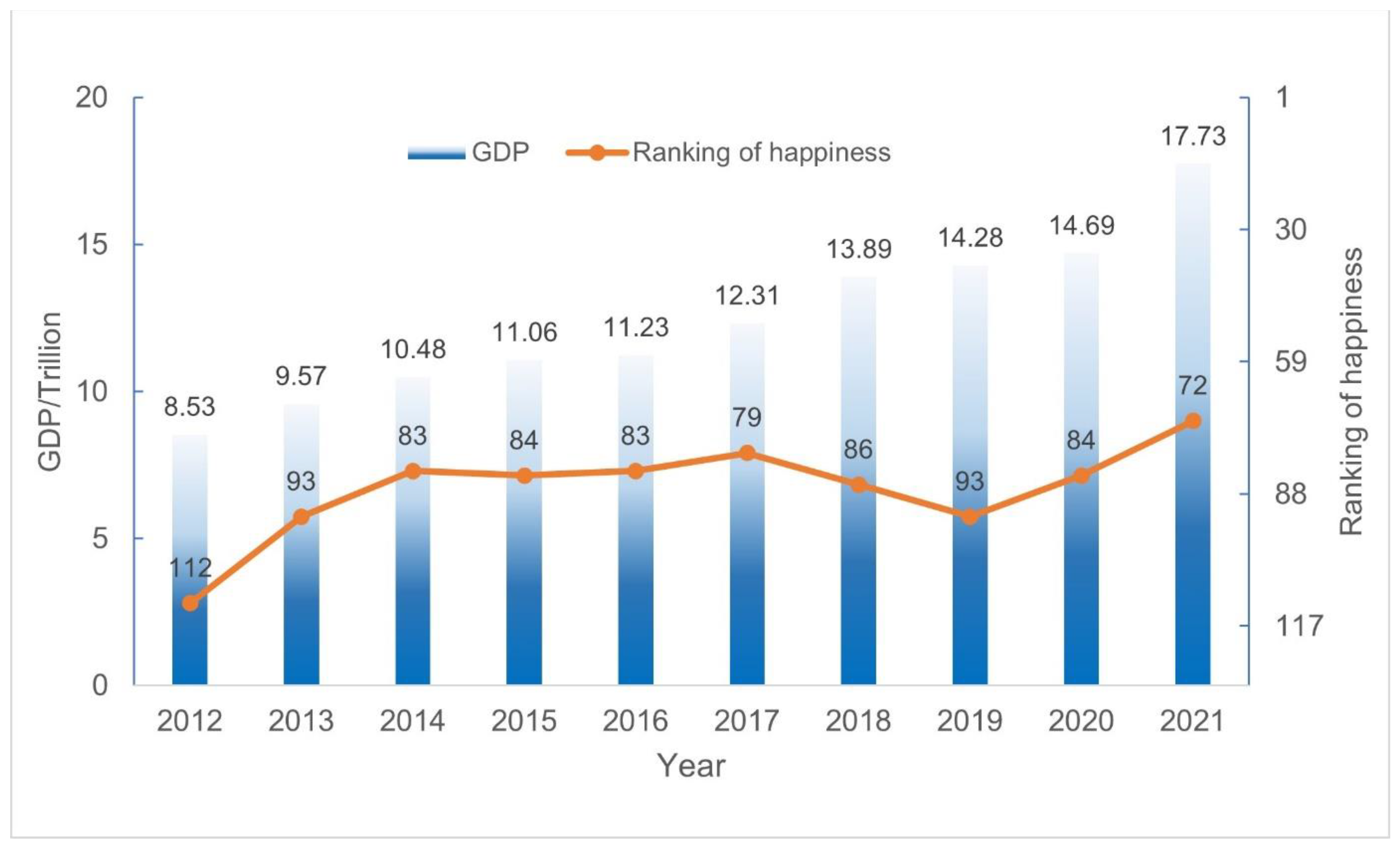 Preprints 75090 g001