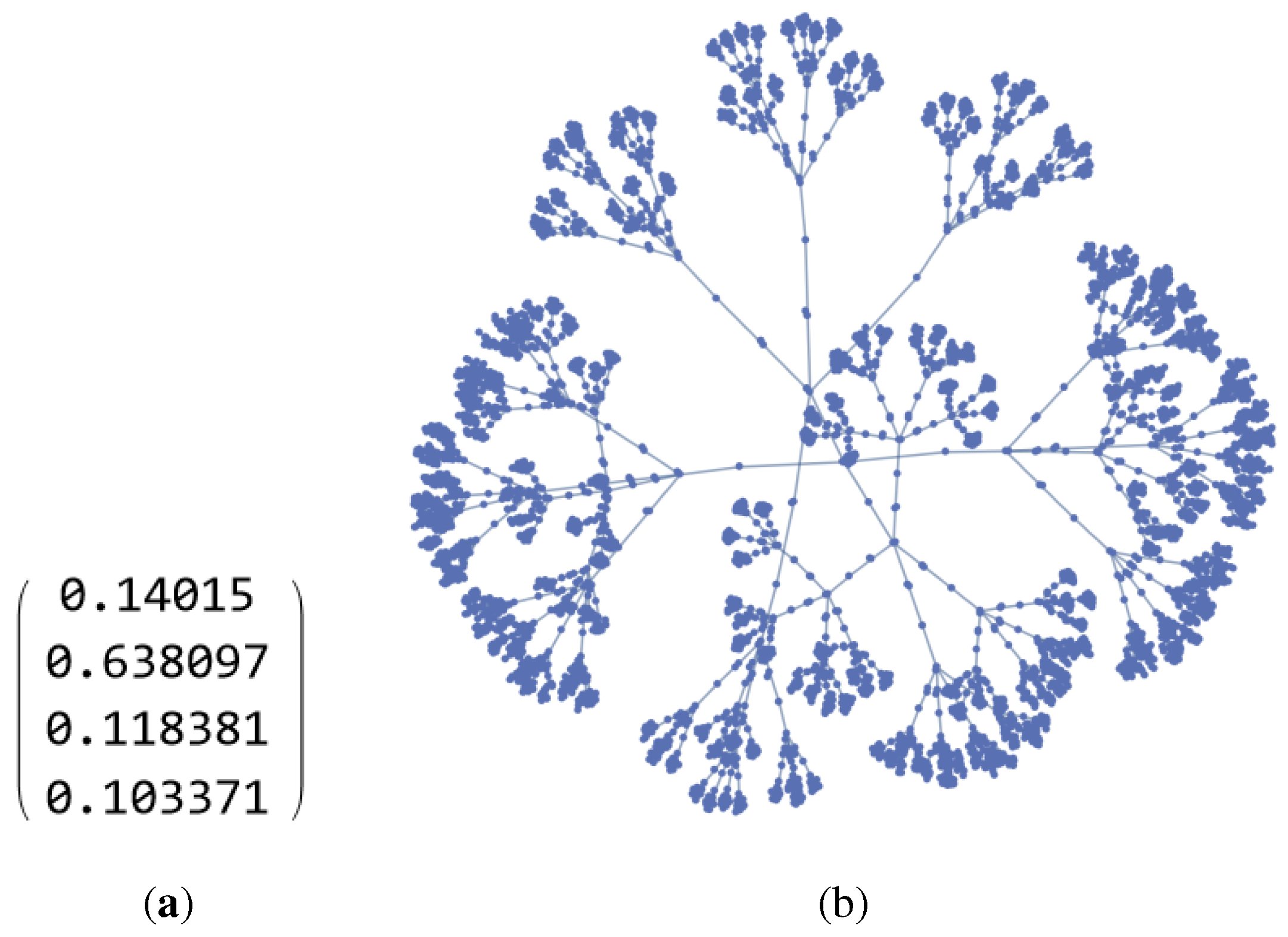 Preprints 89874 g007