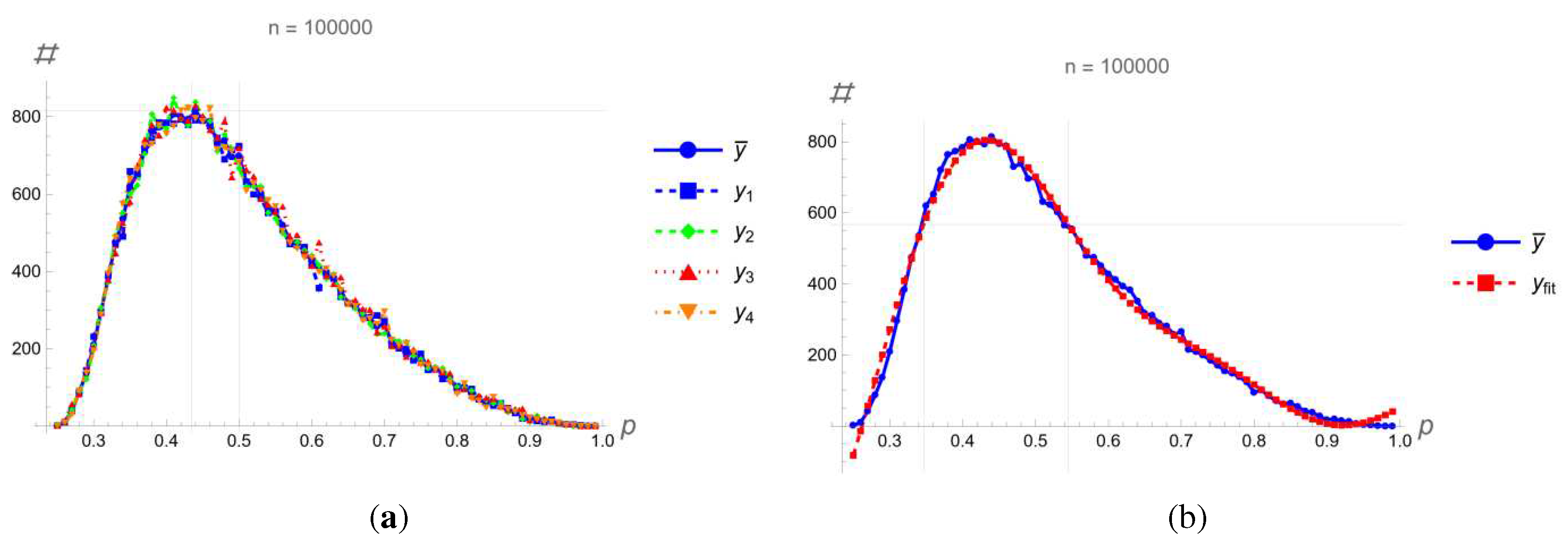 Preprints 89874 g008