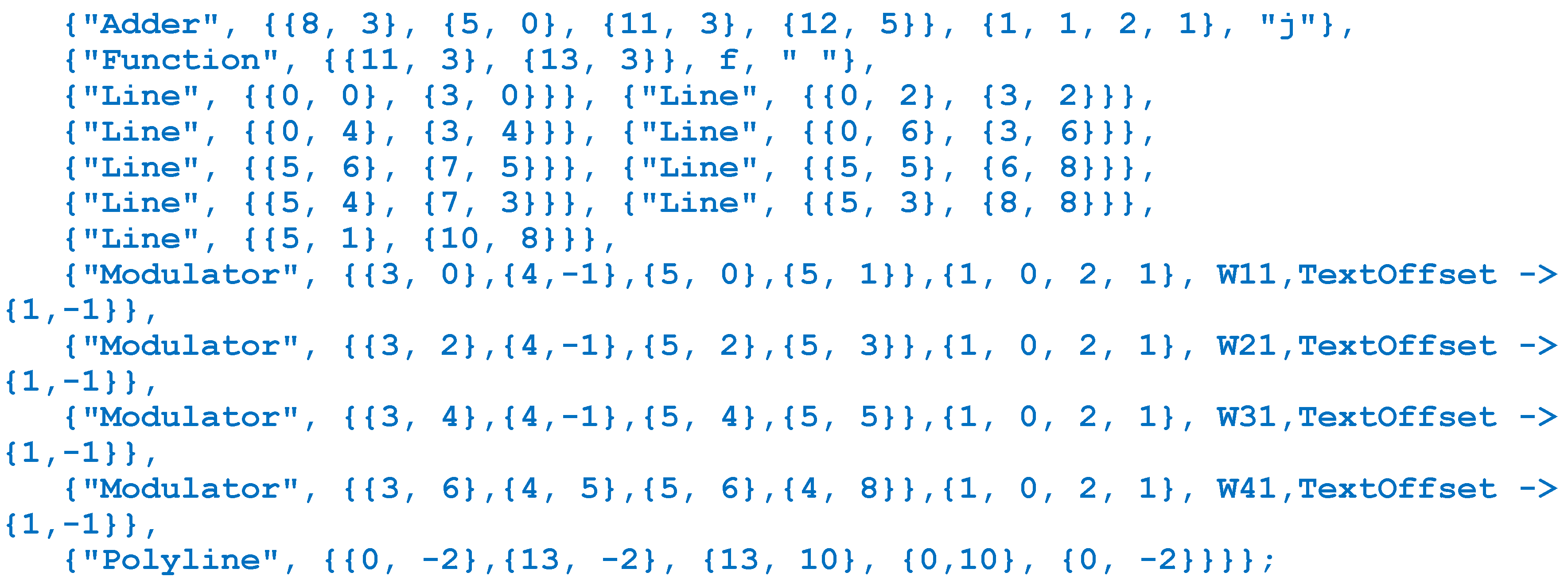 Preprints 89874 i006